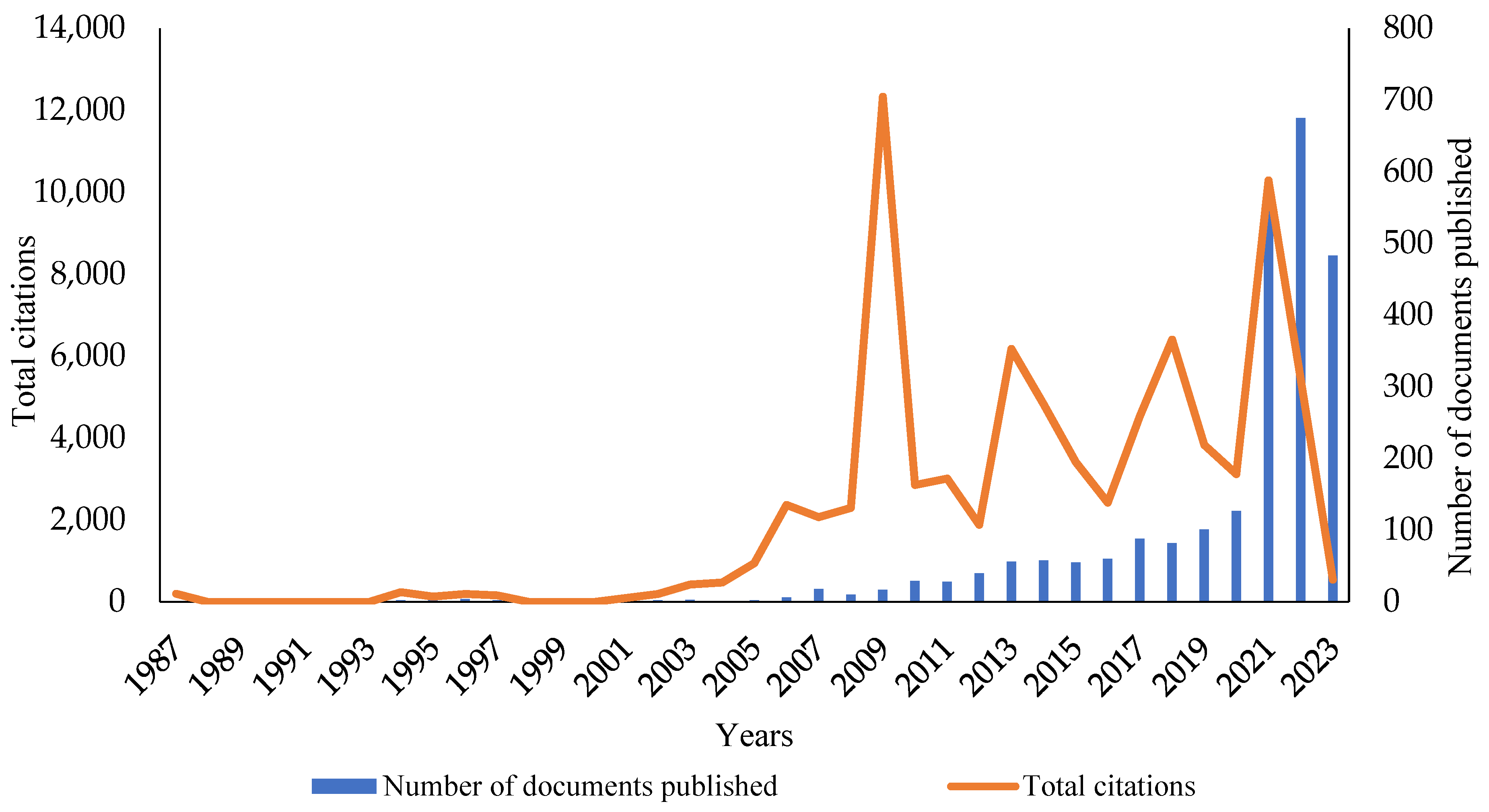 Ruminants 04 00010 g001