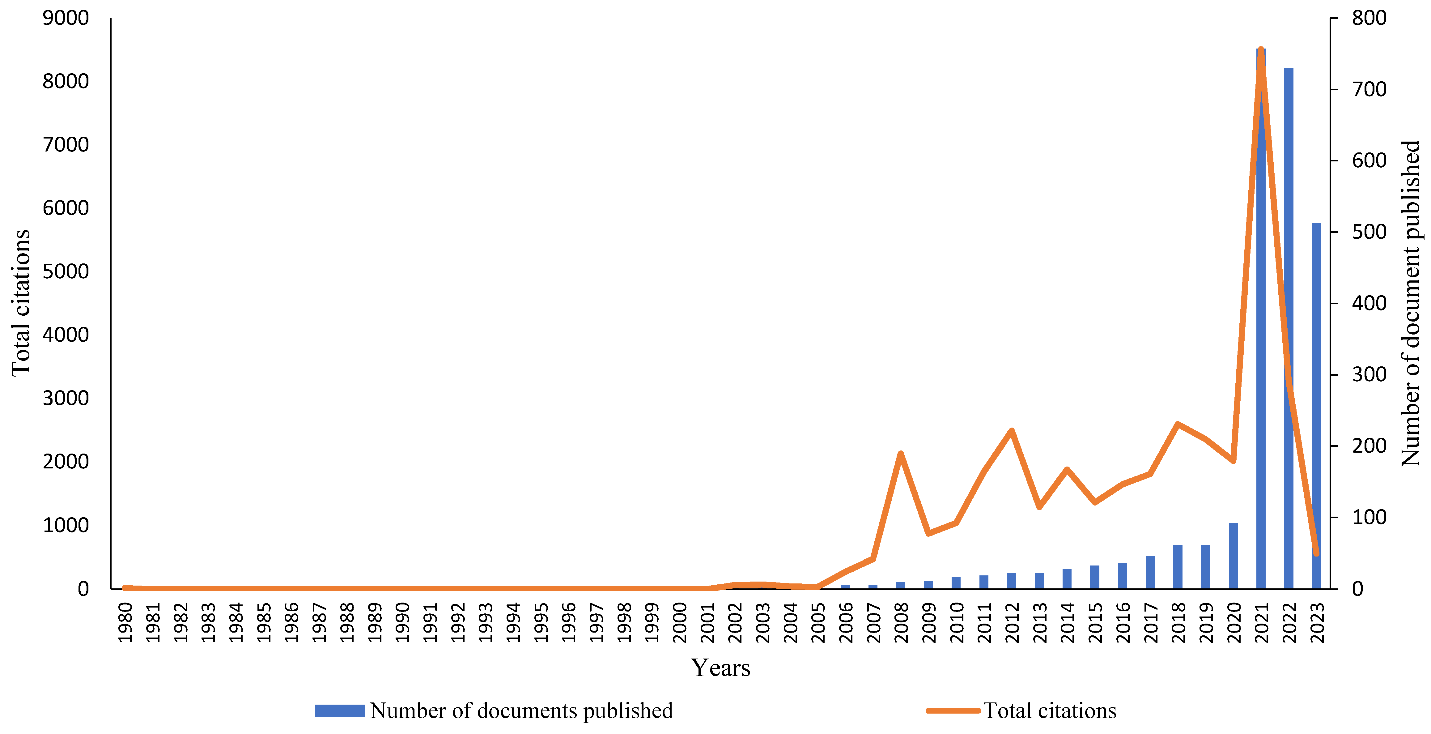 Ruminants 04 00010 g004