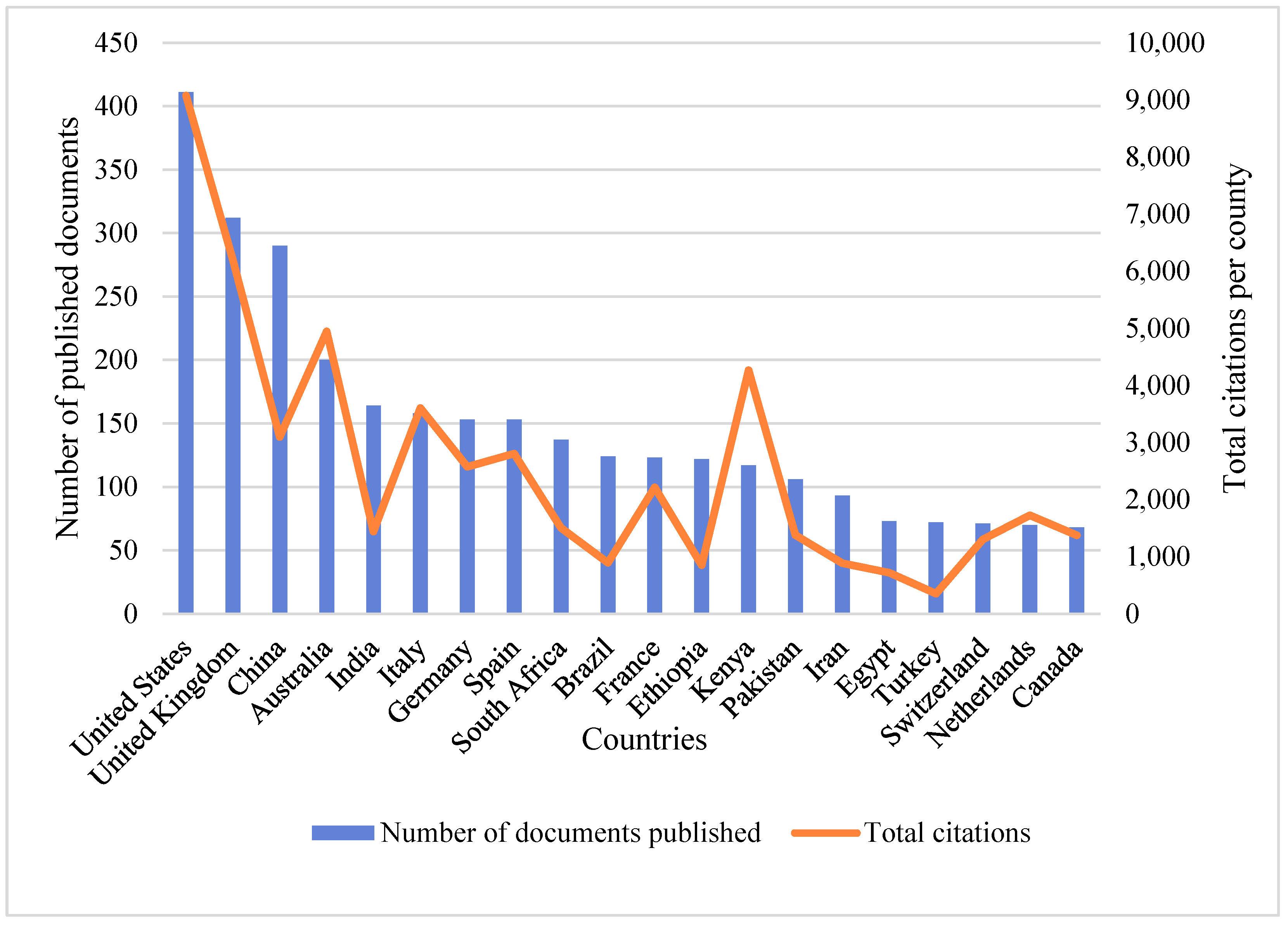 Ruminants 04 00010 g006