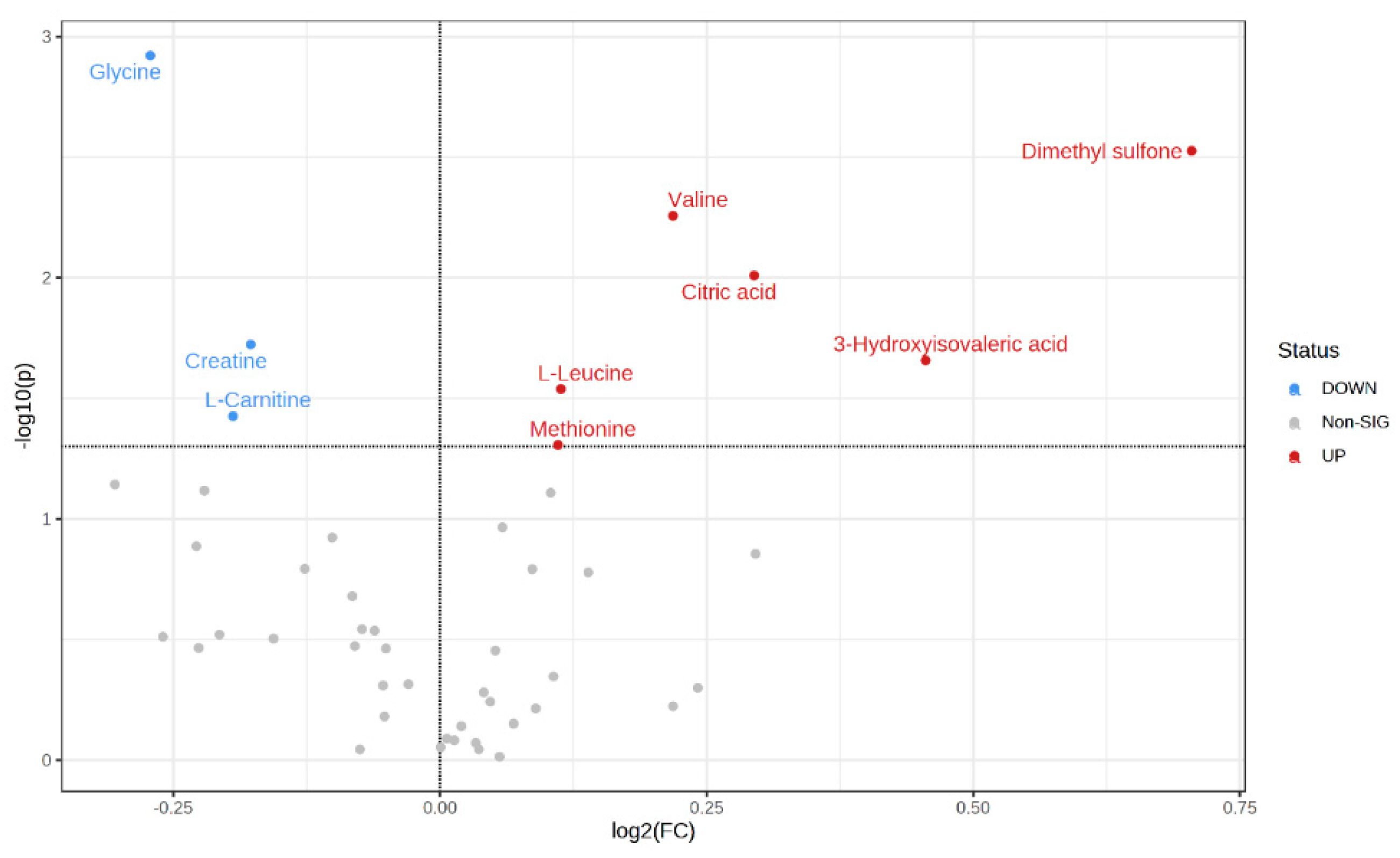 Ruminants 04 00012 g002