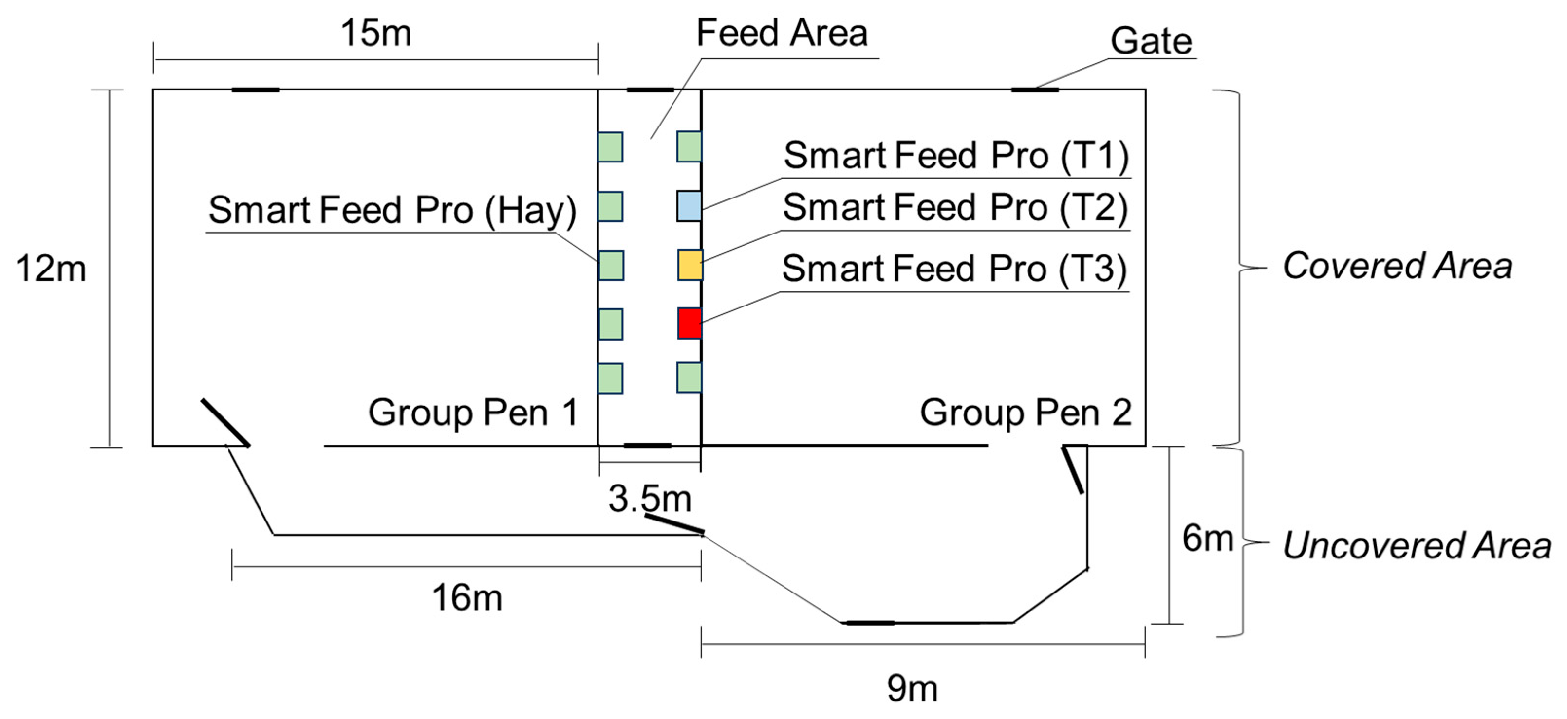 Ruminants 04 00015 g001