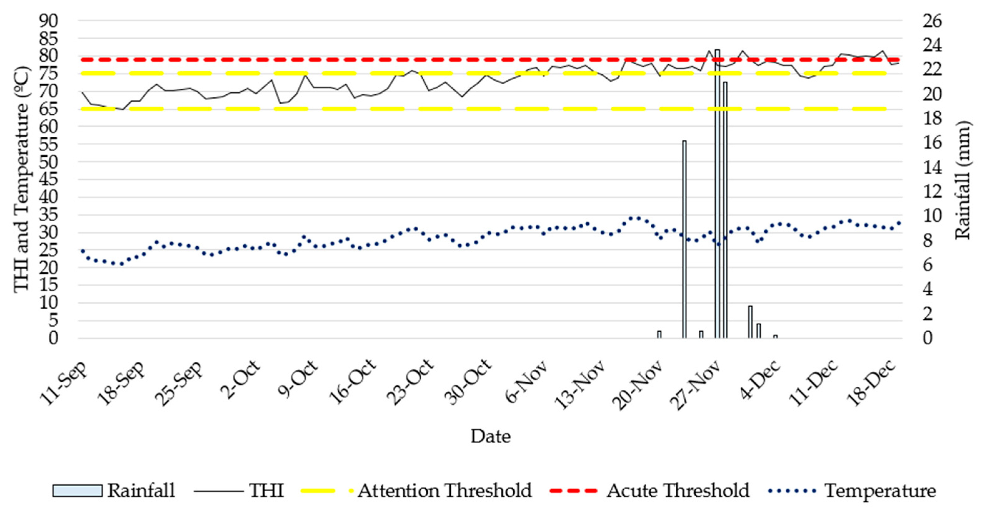 Ruminants 04 00015 g005