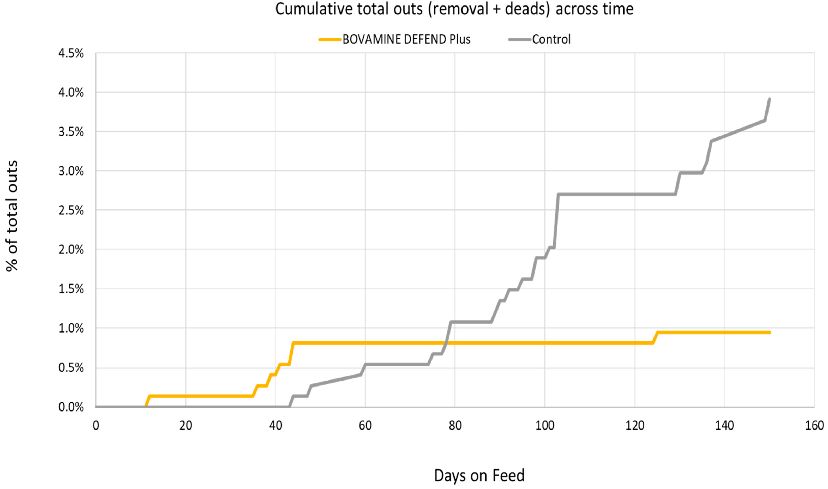 Ruminants 04 00019 g001