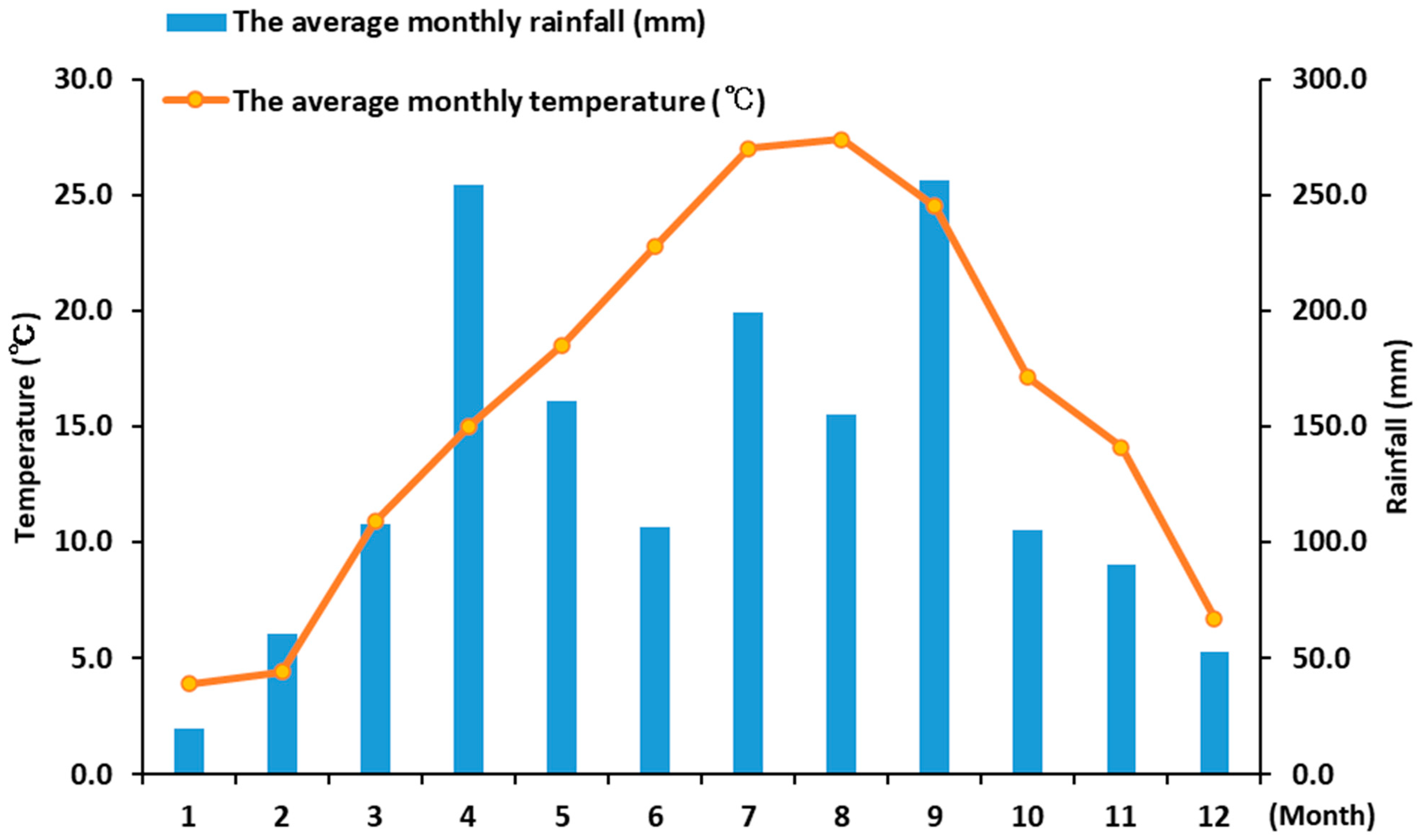 Ruminants 04 00021 g001