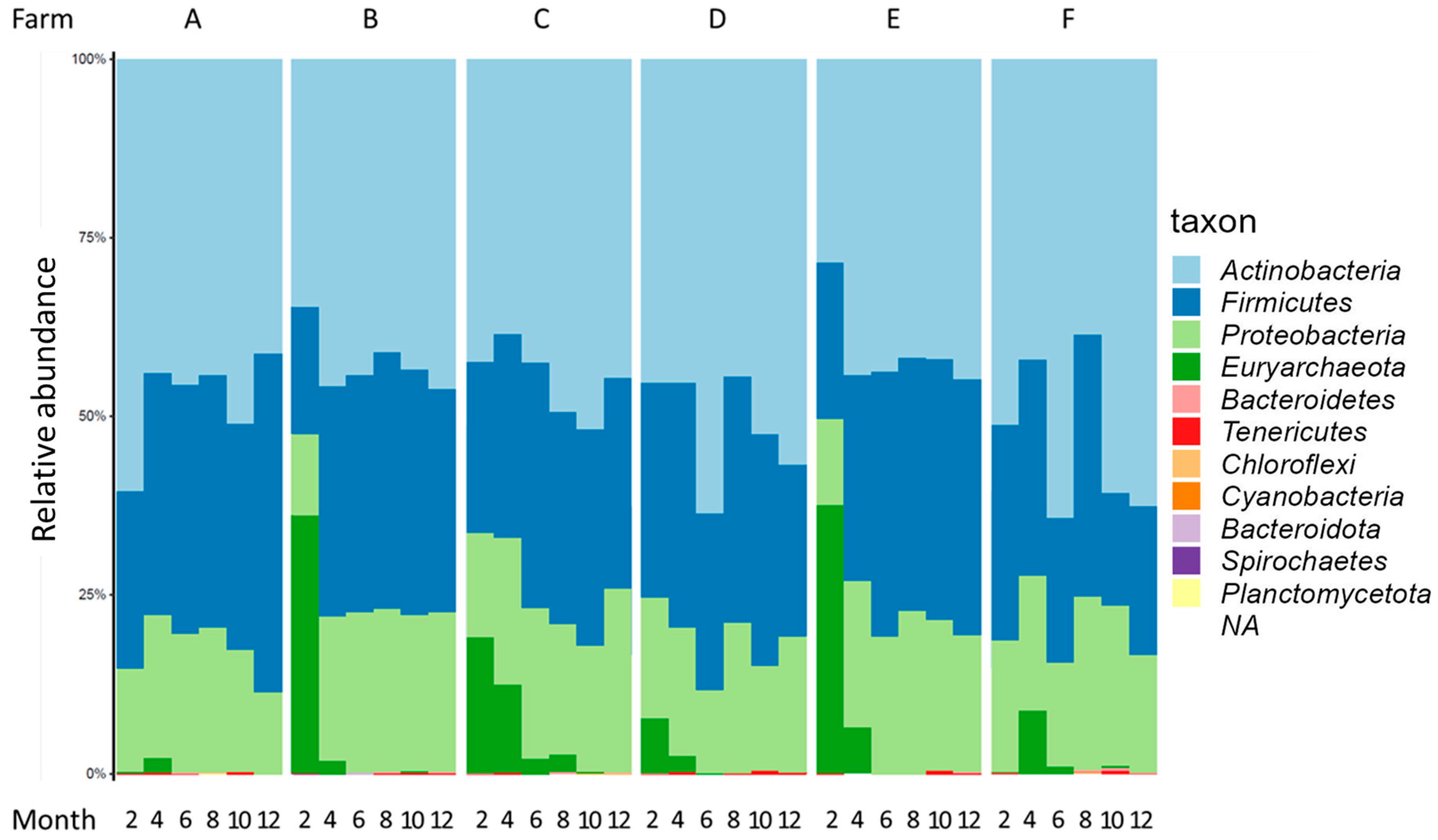 Ruminants 04 00021 g003