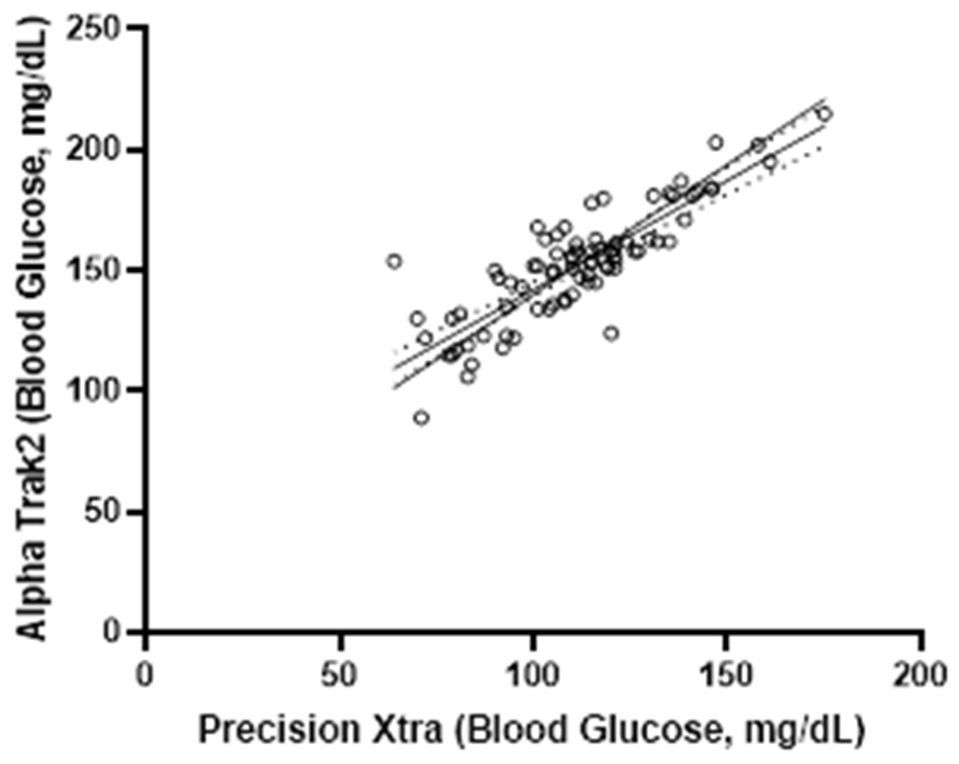 Ruminants 04 00022 g002