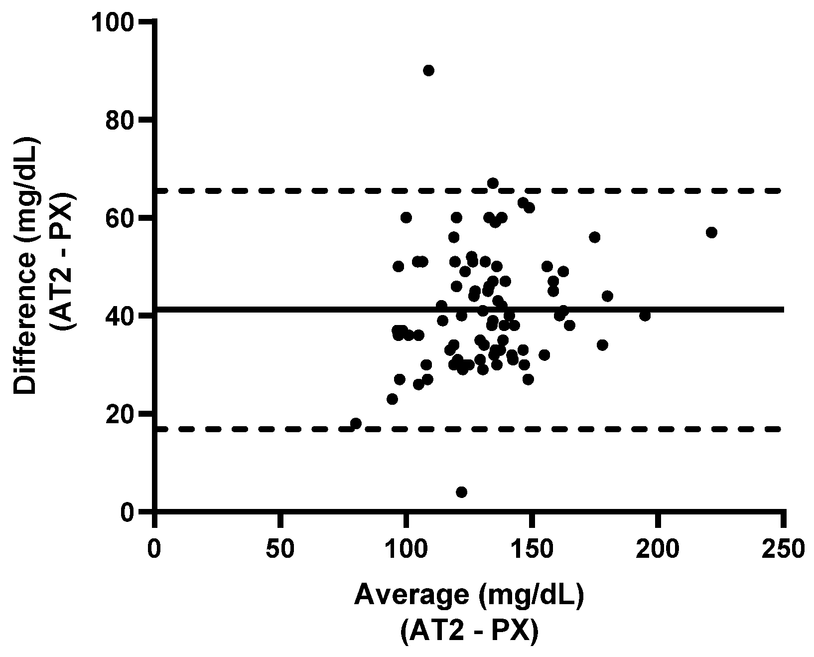 Ruminants 04 00022 g003