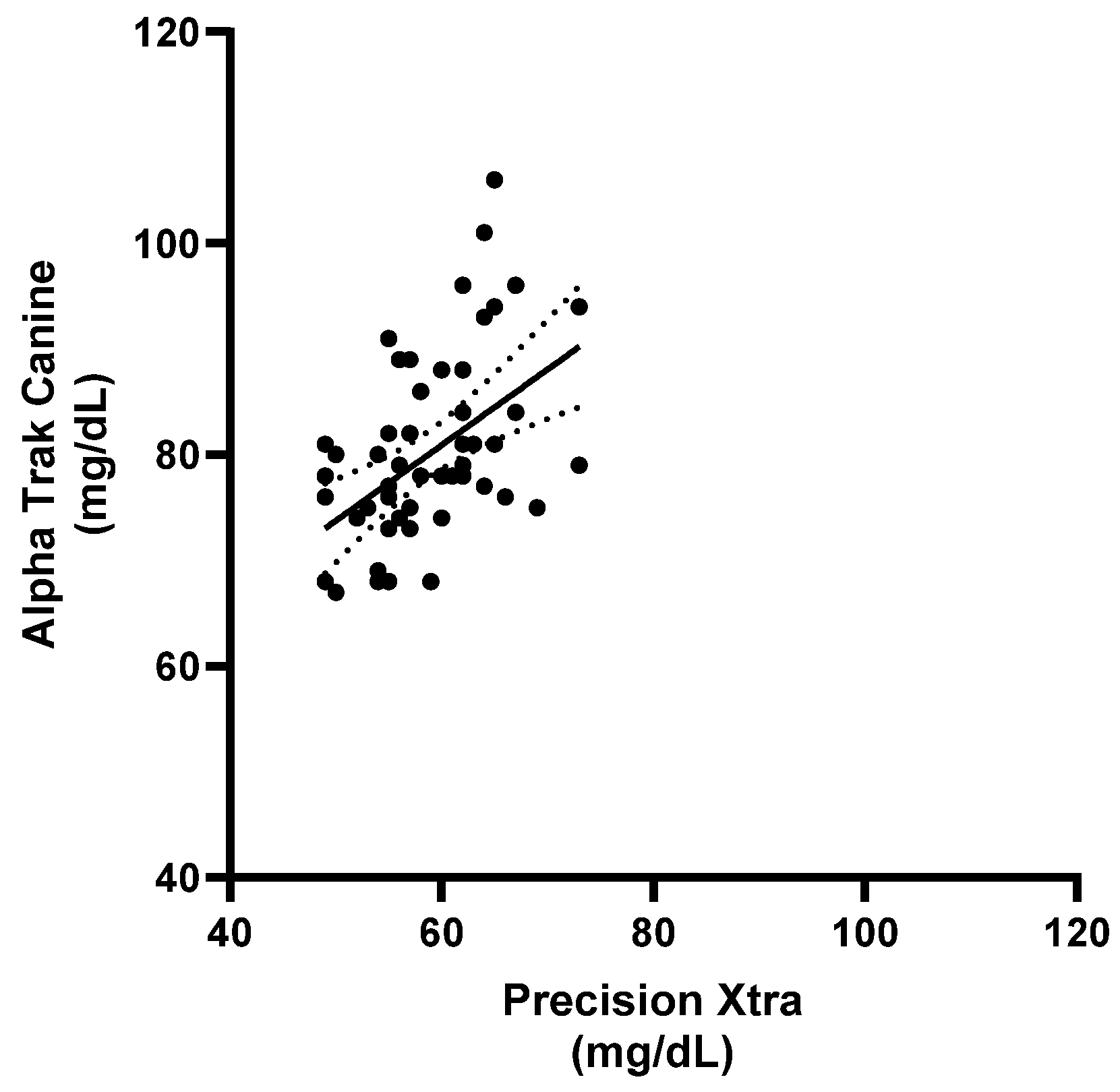 Ruminants 04 00022 g004