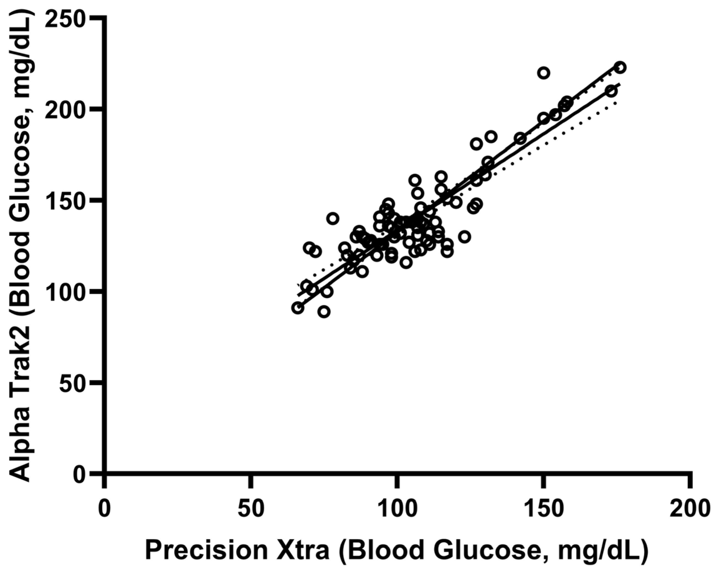 Ruminants 04 00022 g006