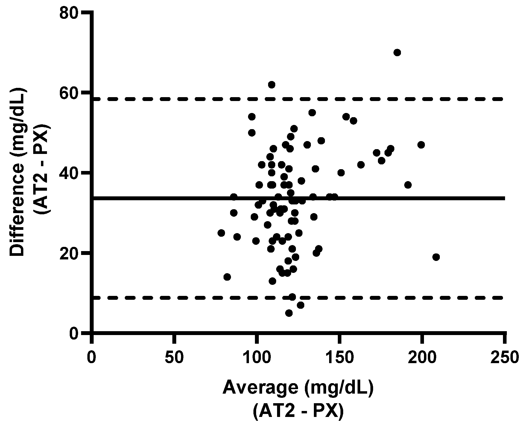 Ruminants 04 00022 g007