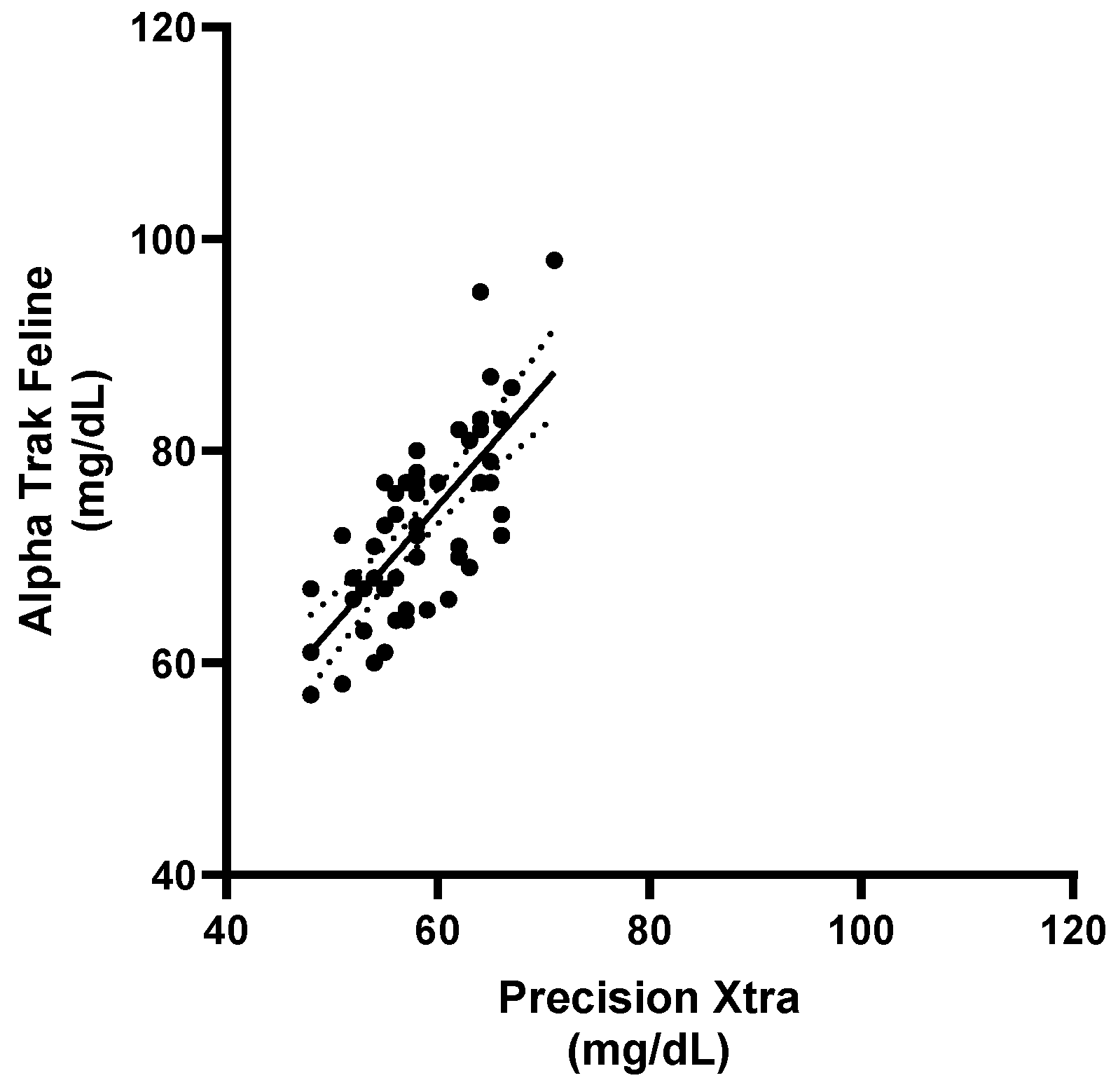 Ruminants 04 00022 g008