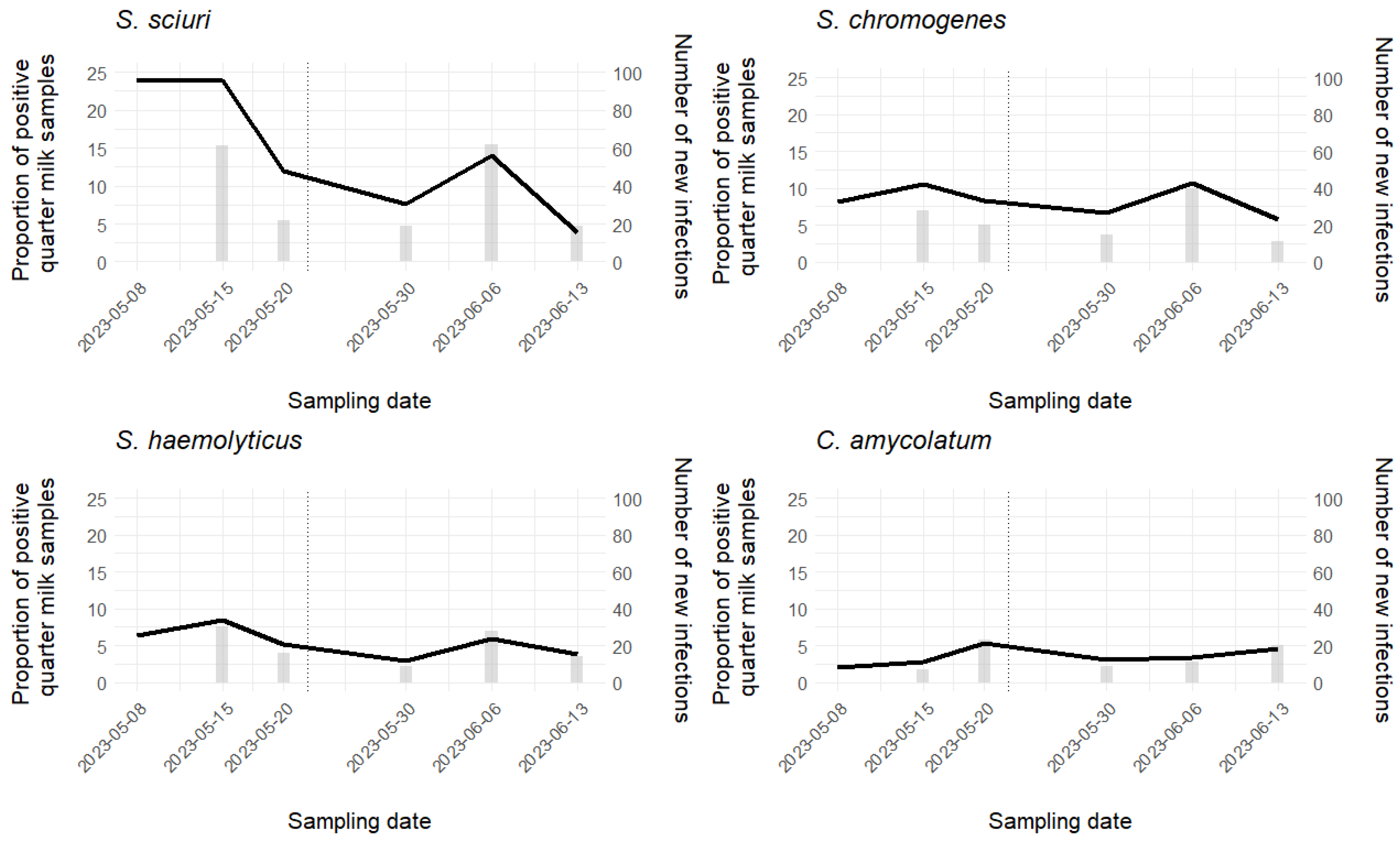 Ruminants 05 00001 g001