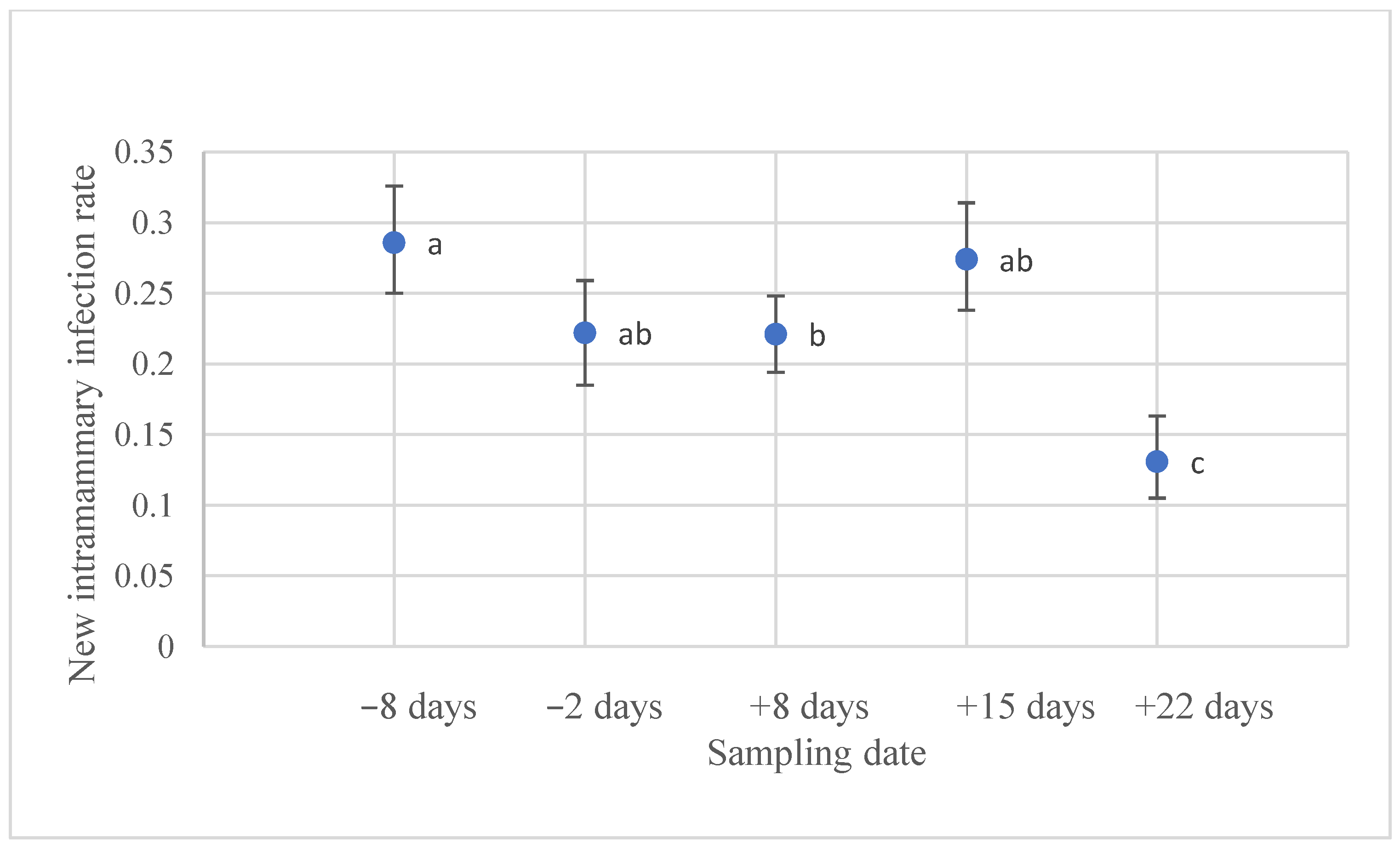 Ruminants 05 00001 g002