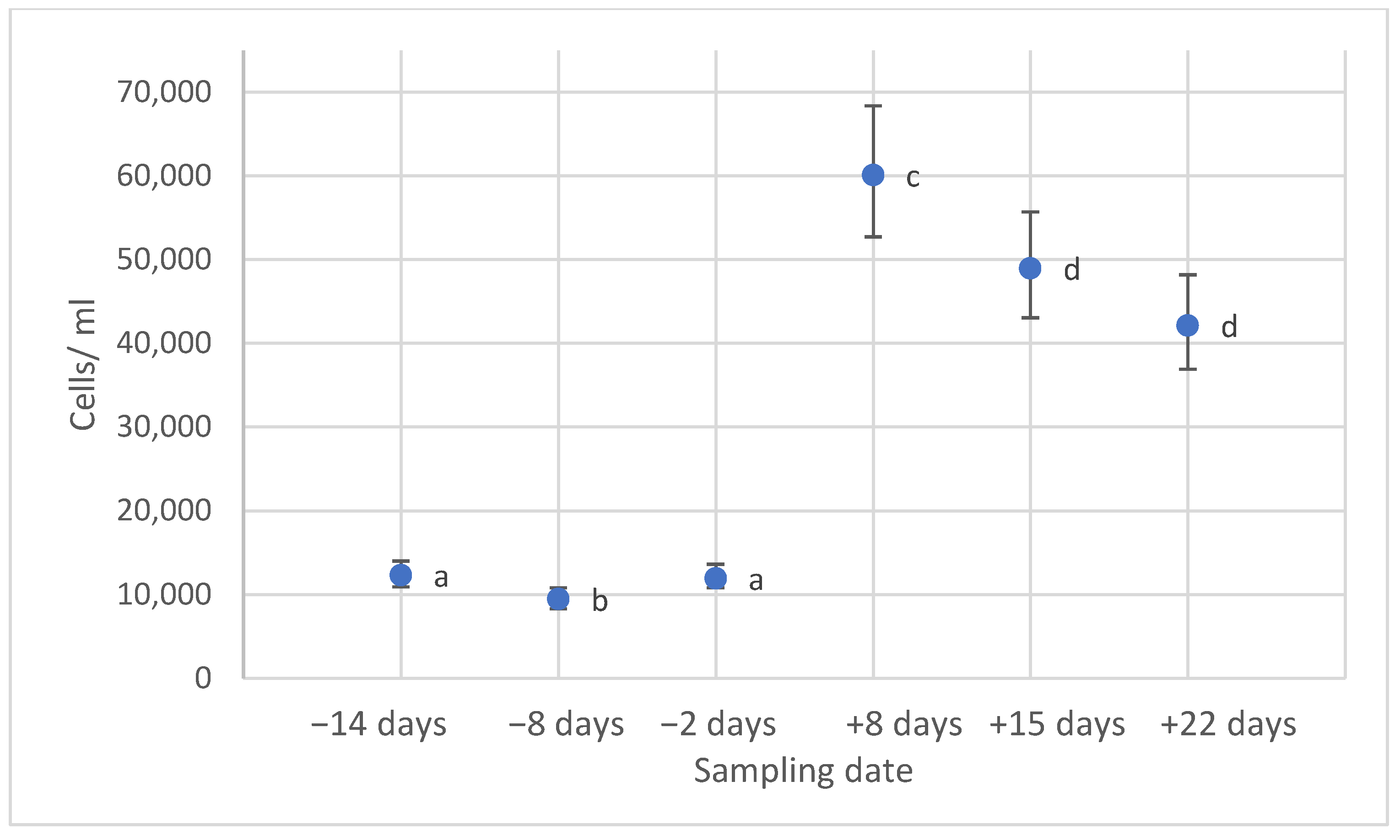 Ruminants 05 00001 g003