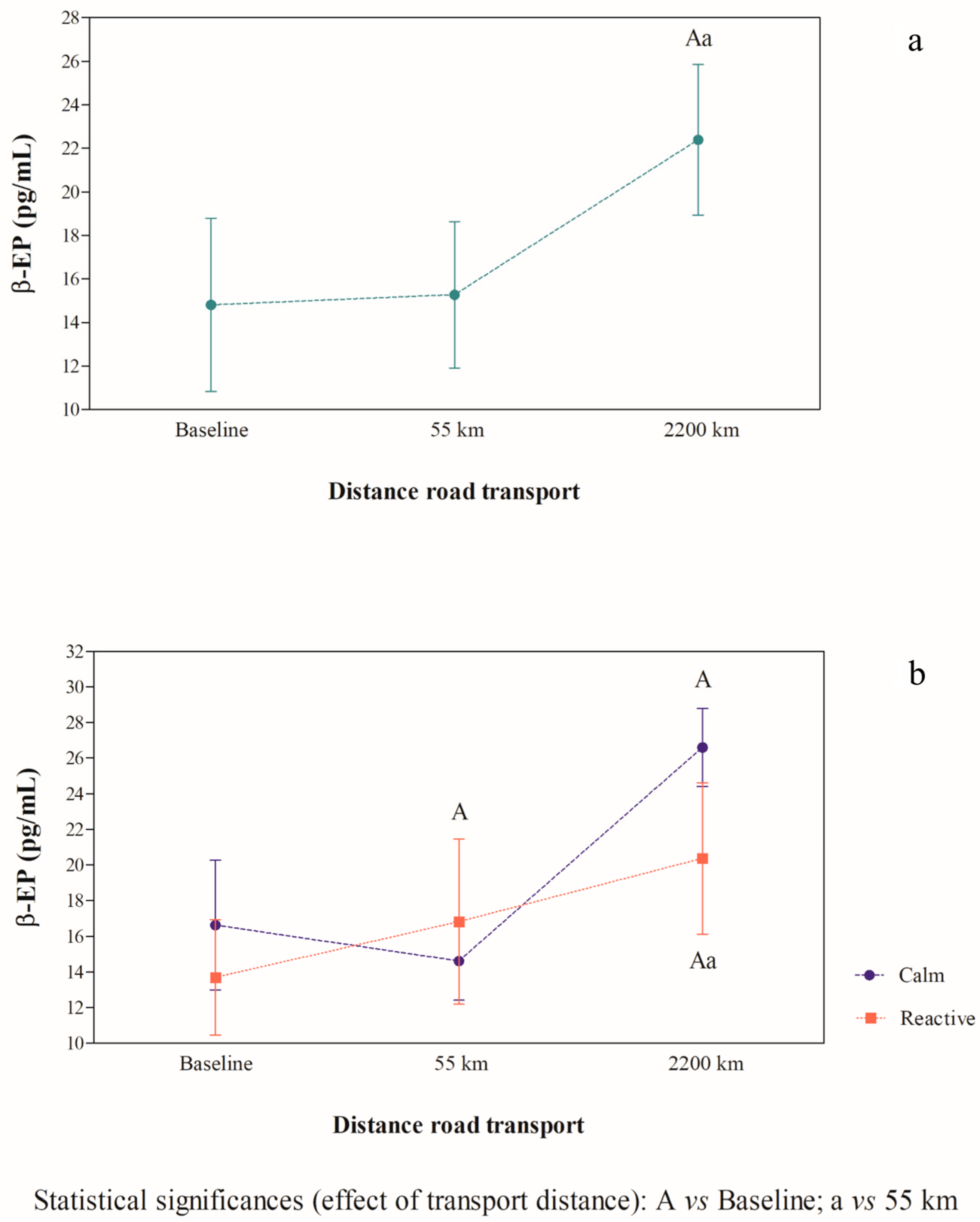 Ruminants 05 00011 g001