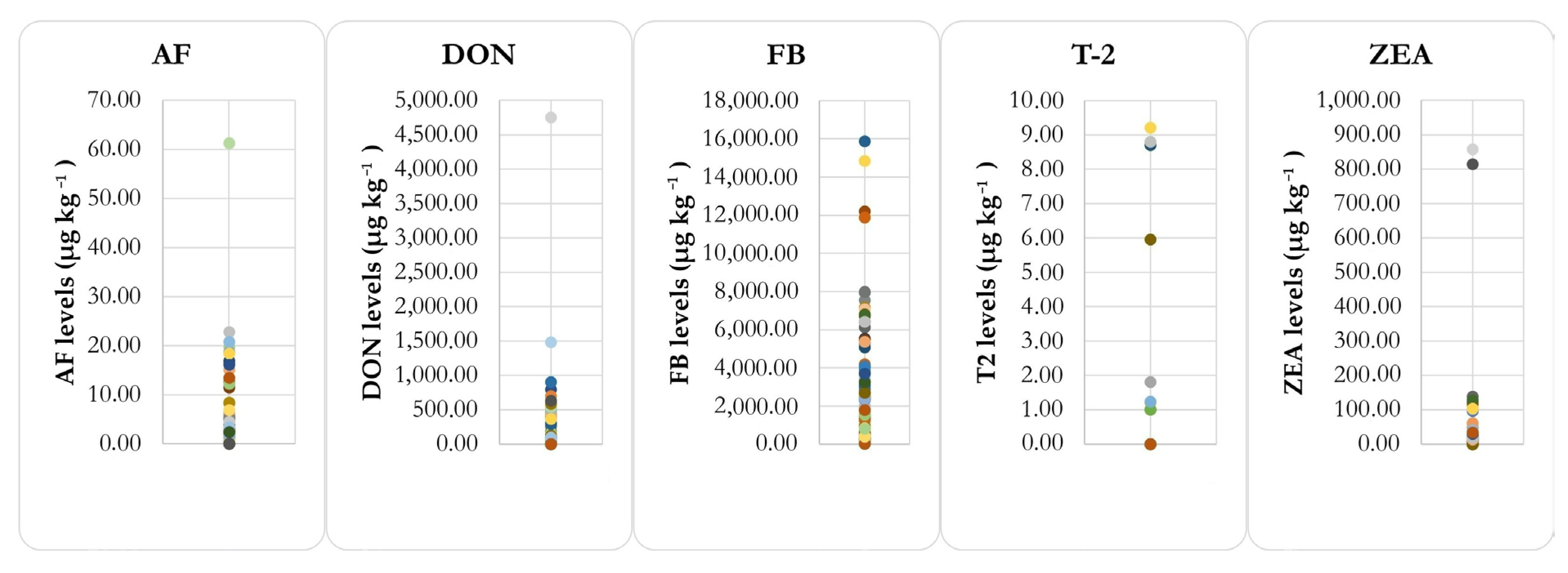 Ruminants 05 00012 g001