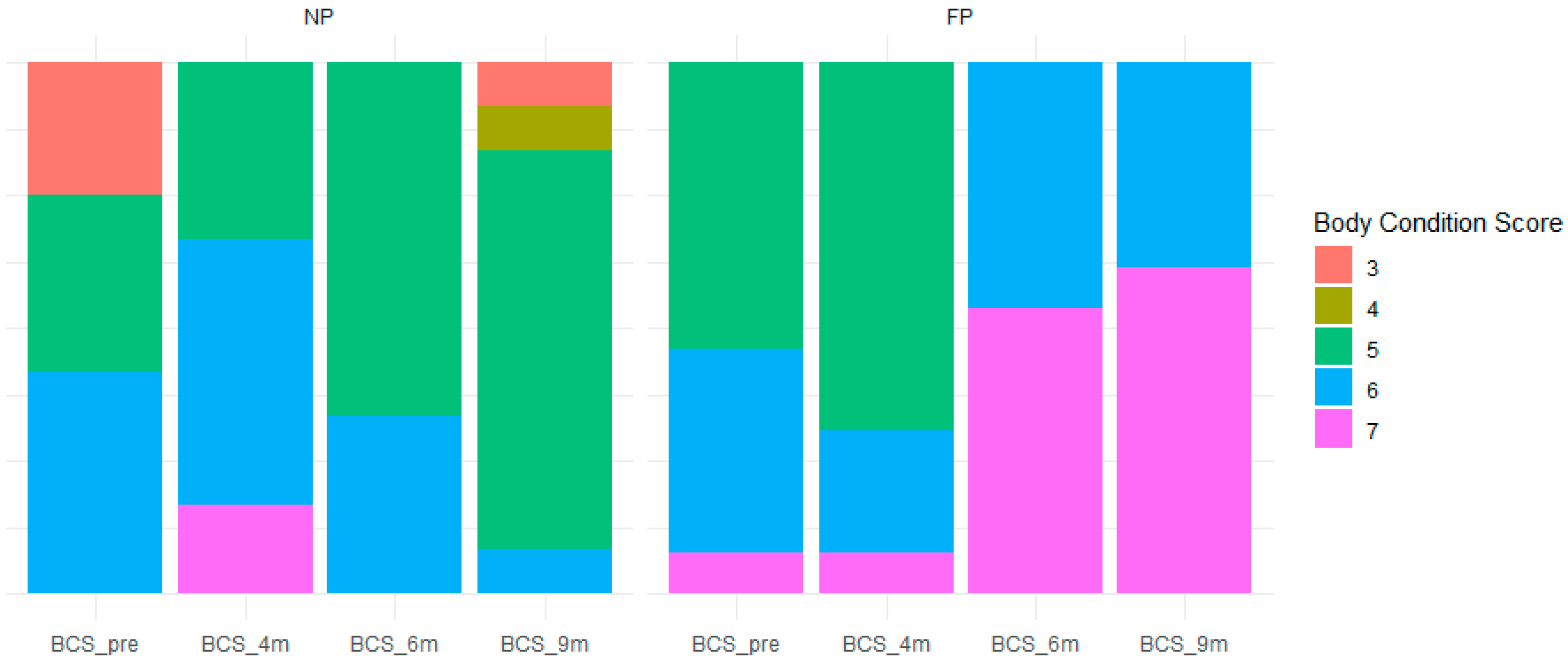 Ruminants 05 00018 g001