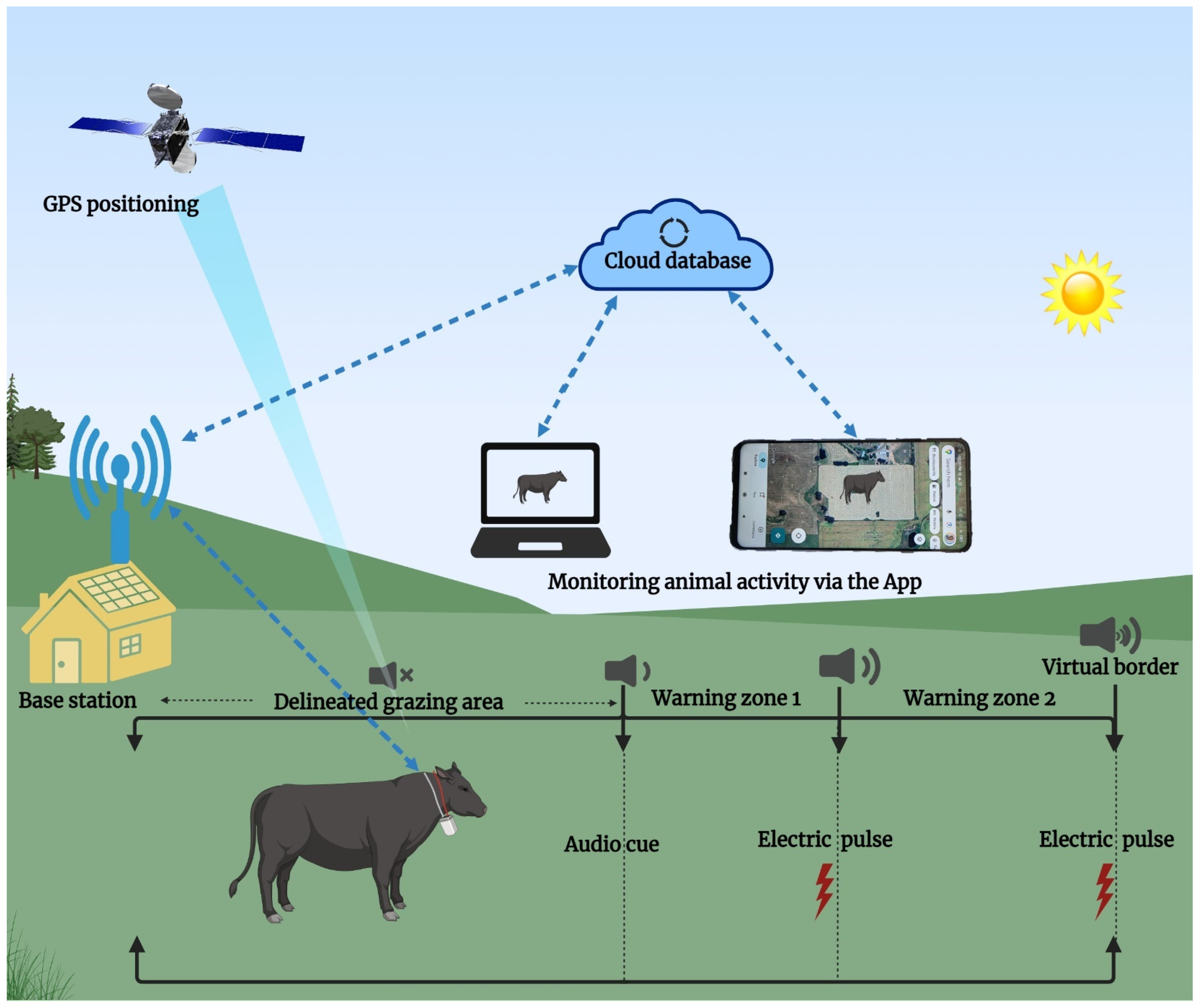 Ruminants 05 00021 g001