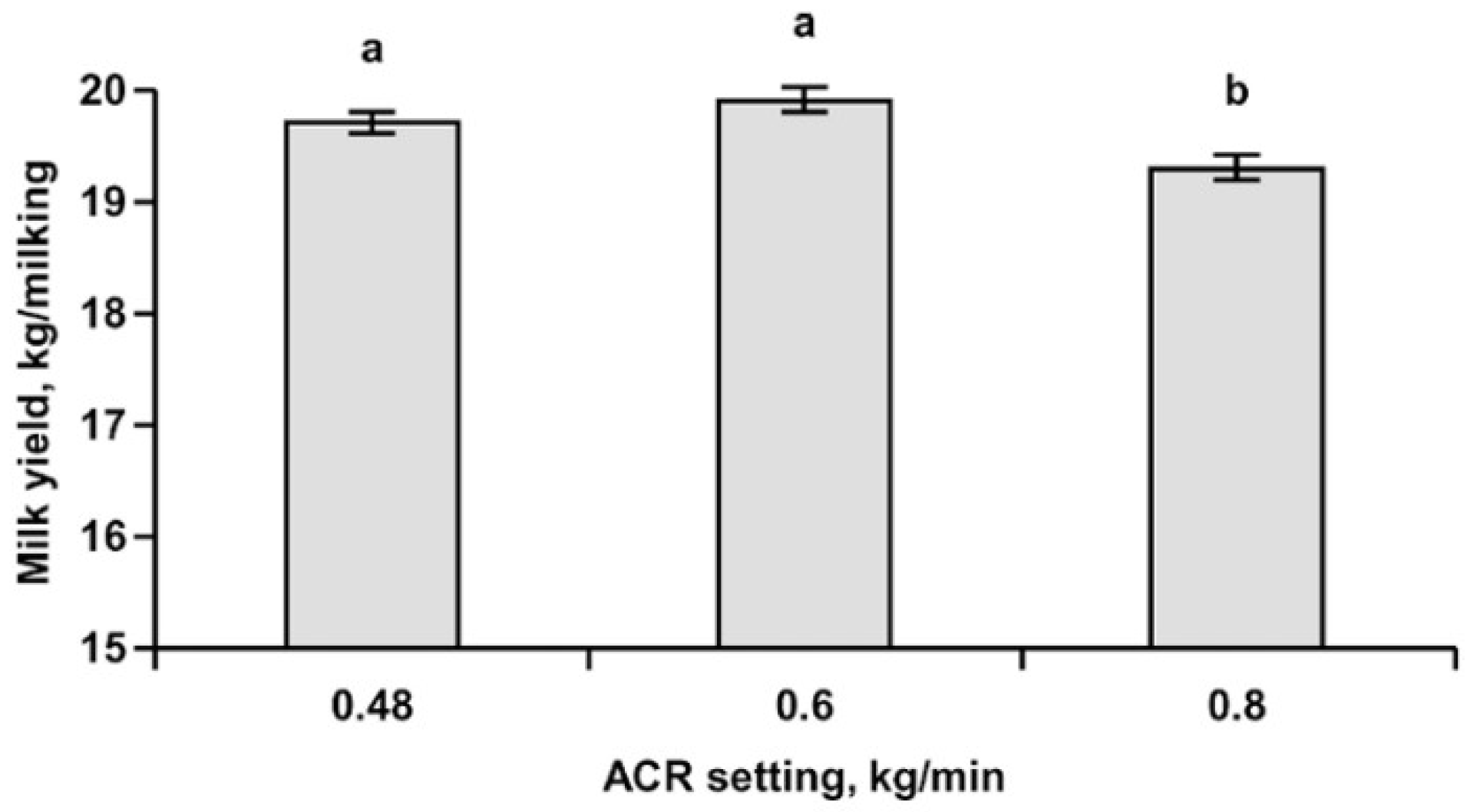 Ruminants 05 00030 g001