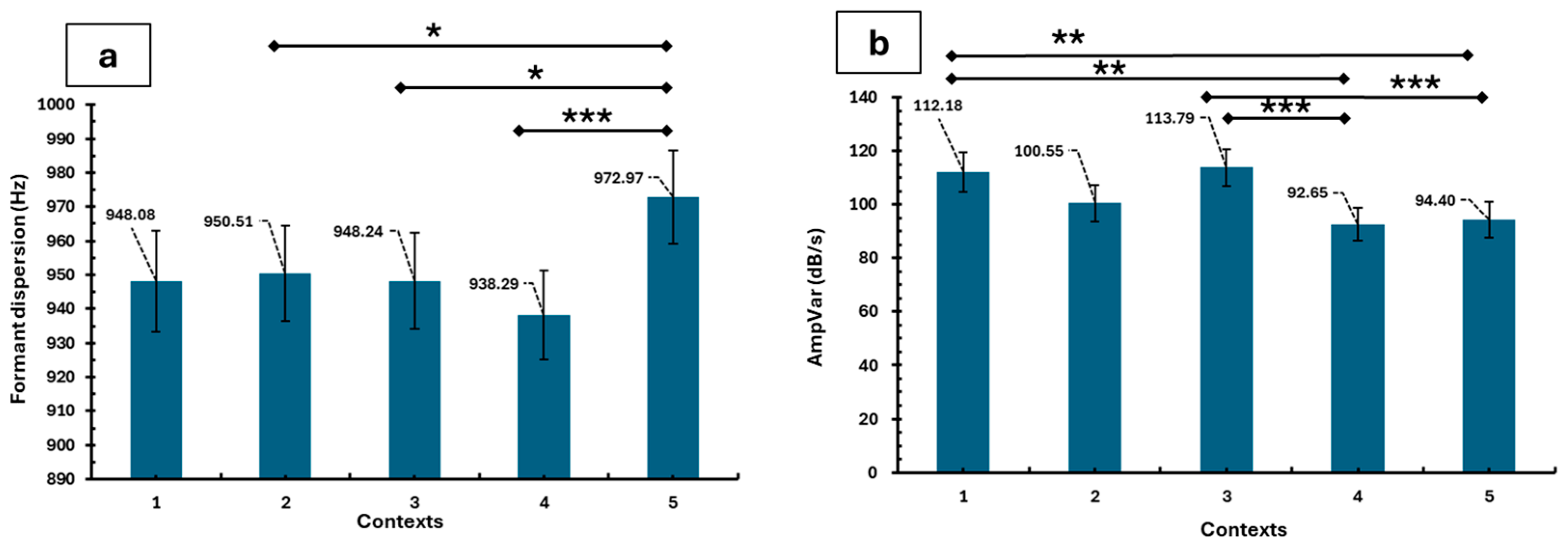 Ruminants 05 00053 g003