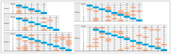 Ruminants 05 00053 g0a1