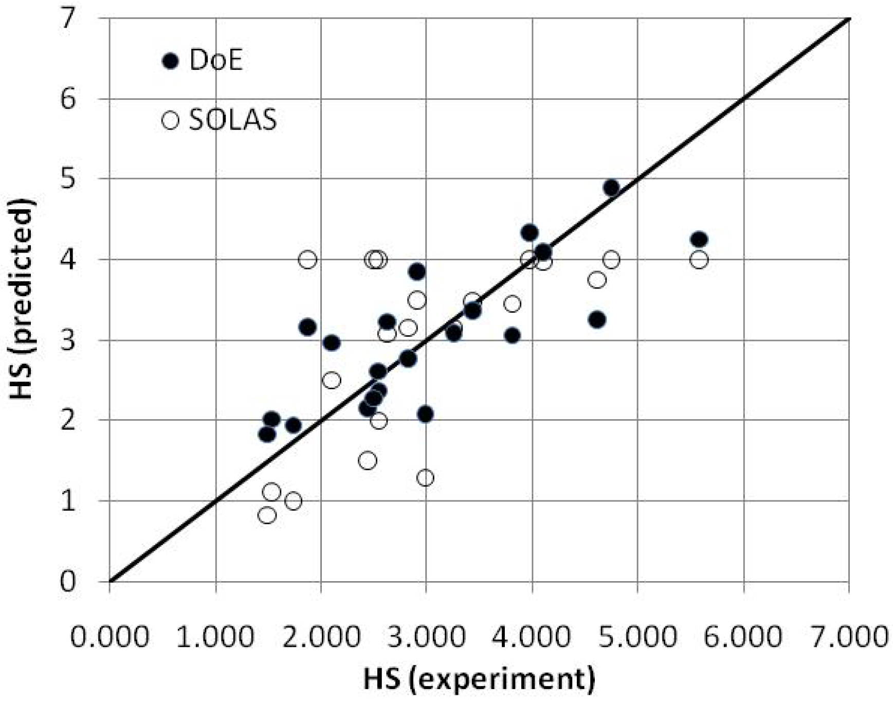 Safety 02 00004 g004