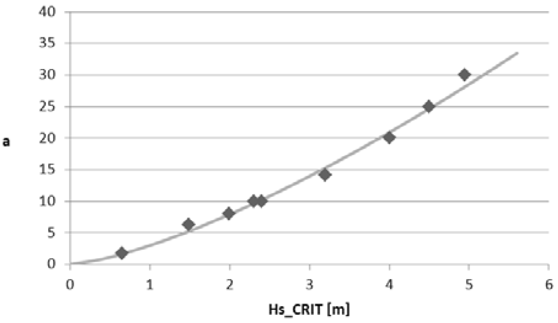 Safety 02 00004 g009