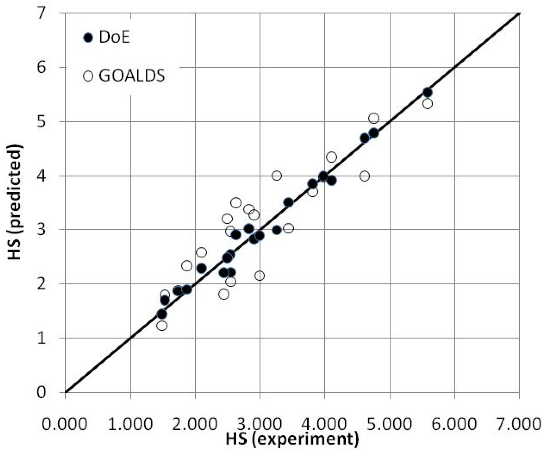 Safety 02 00004 g011