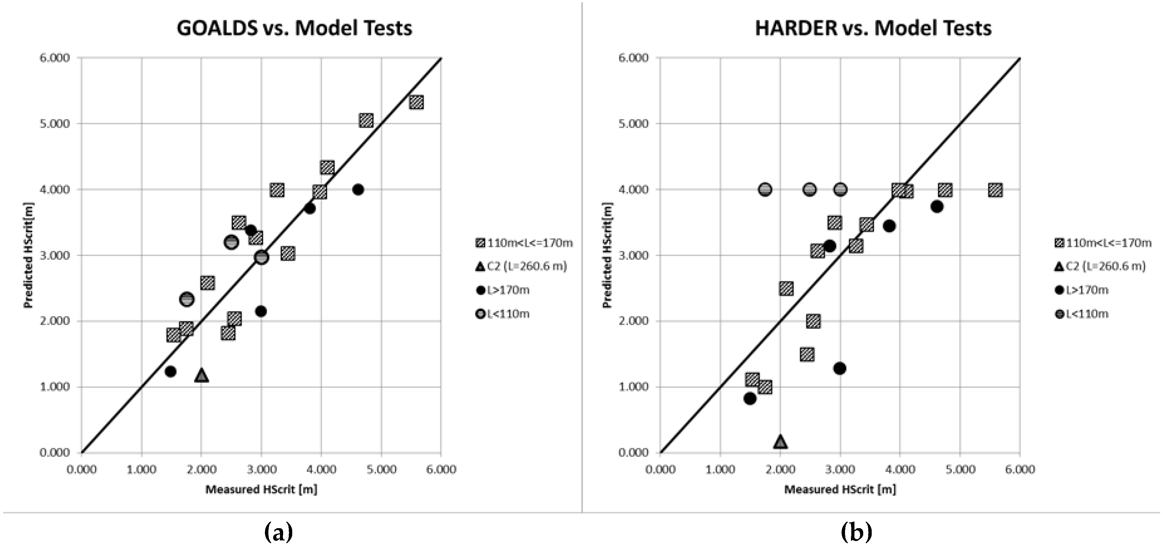 Safety 02 00004 g012