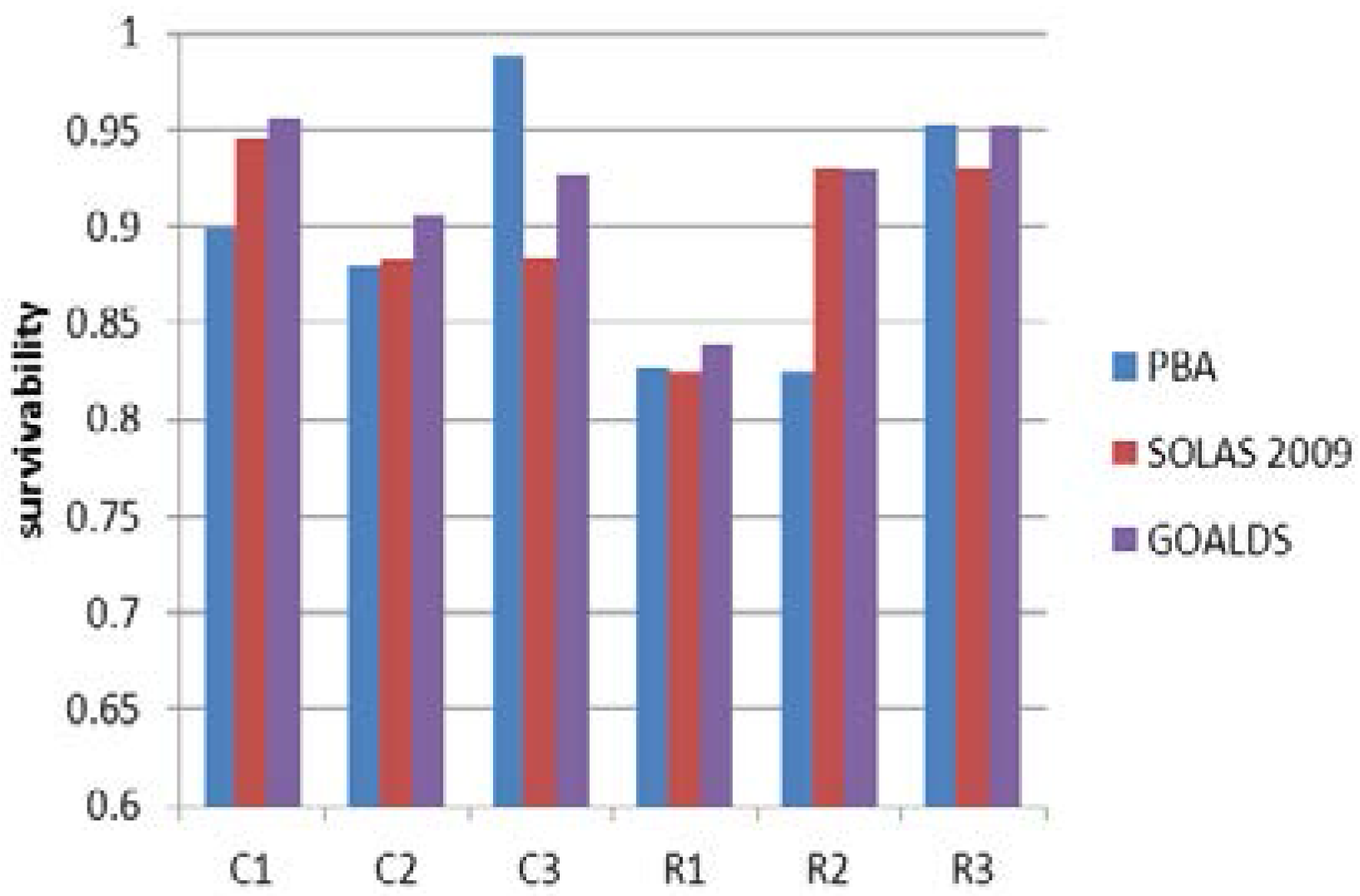 Safety 02 00004 g013