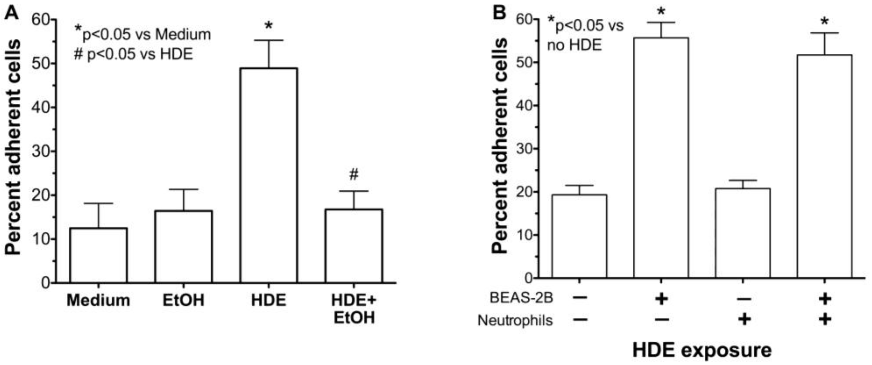 Safety 03 00005 g003