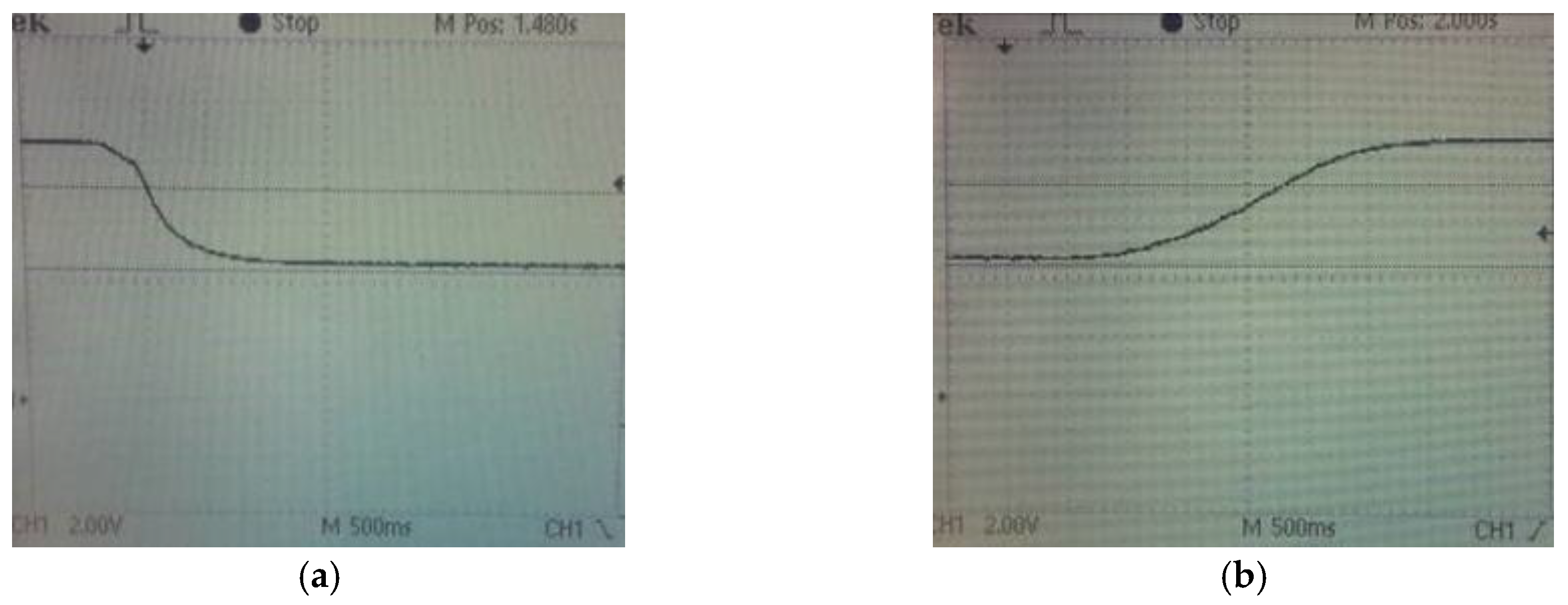 Safety 03 00013 g004