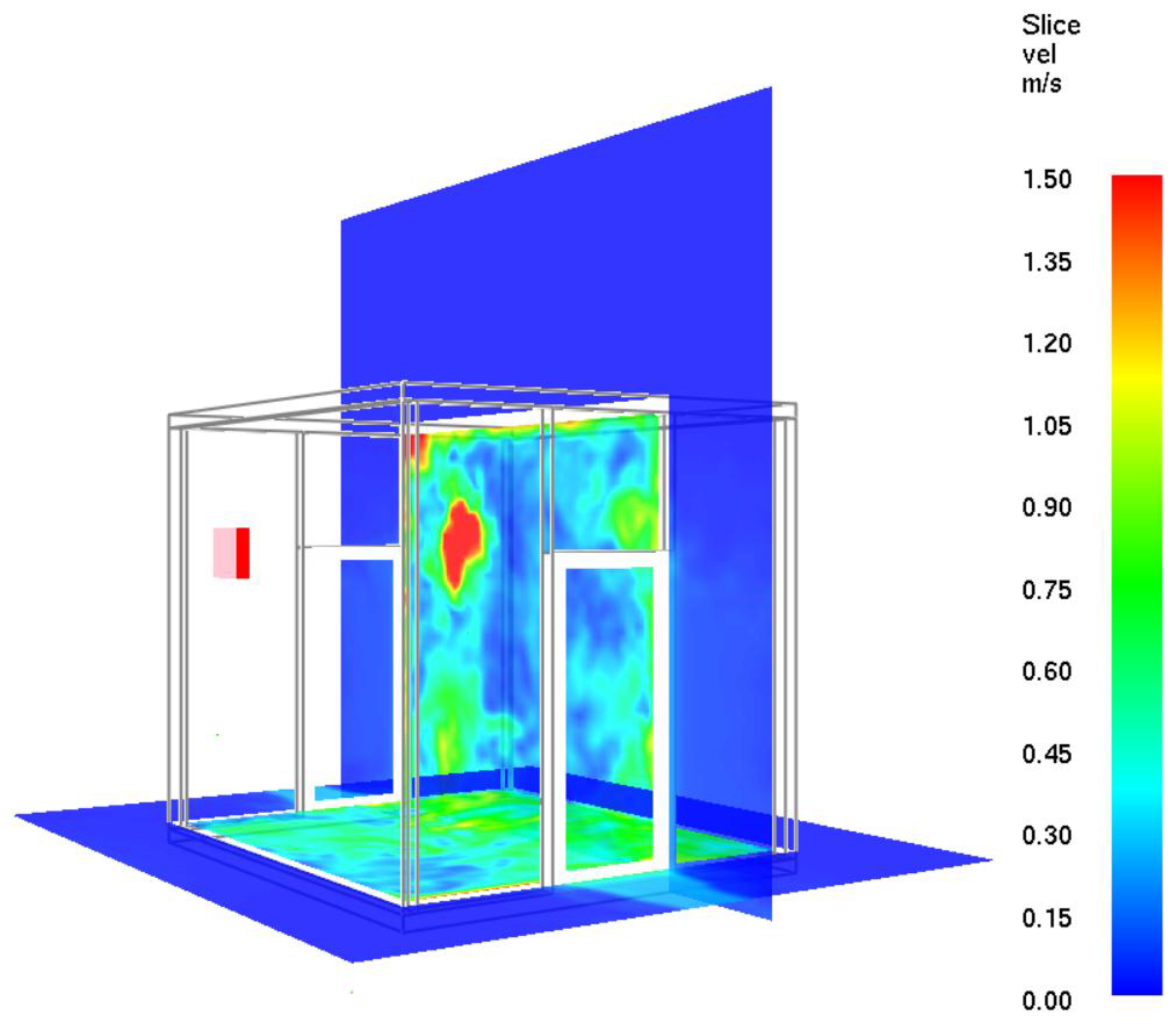 Safety 03 00013 g008