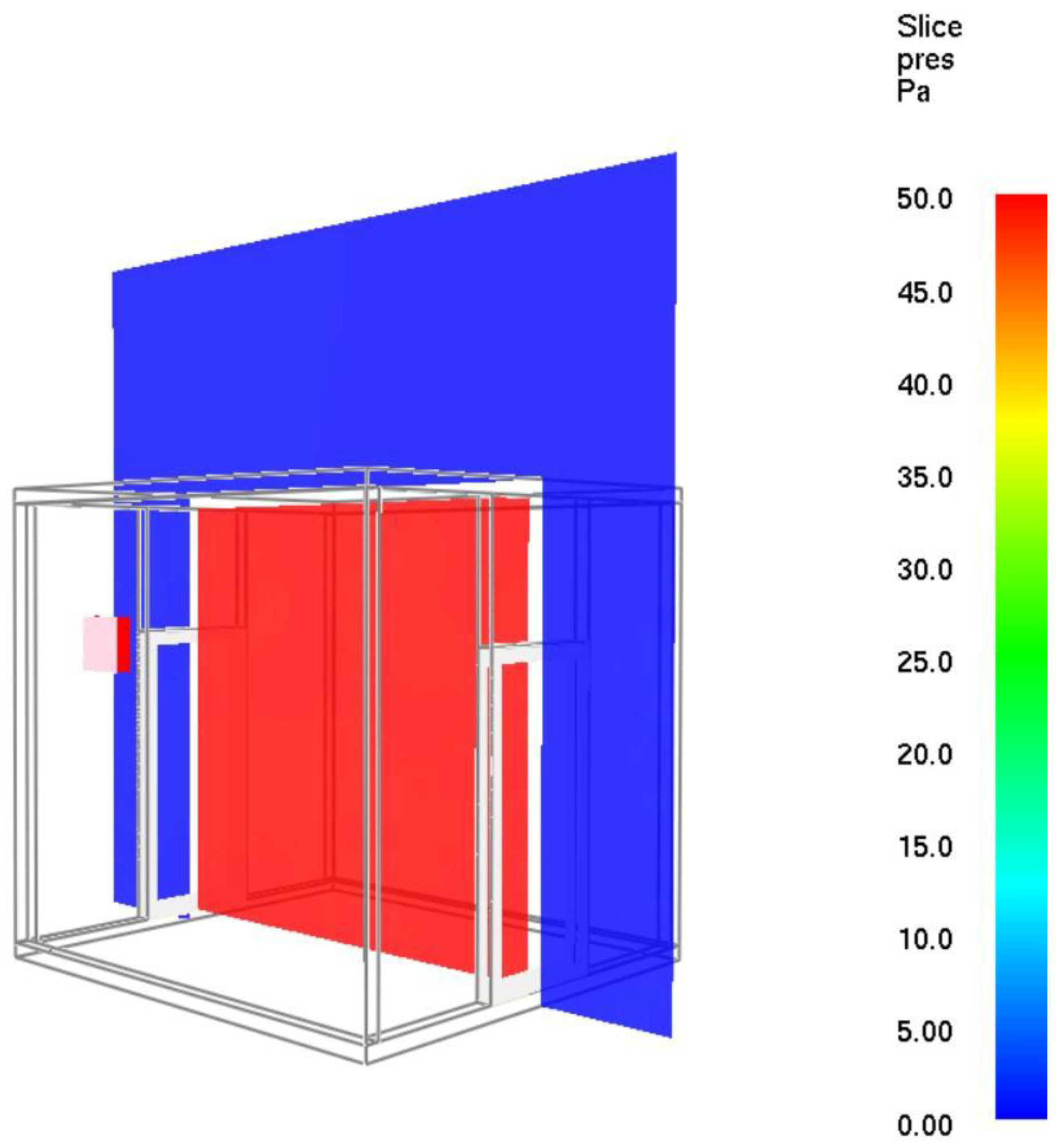 Safety 03 00013 g010