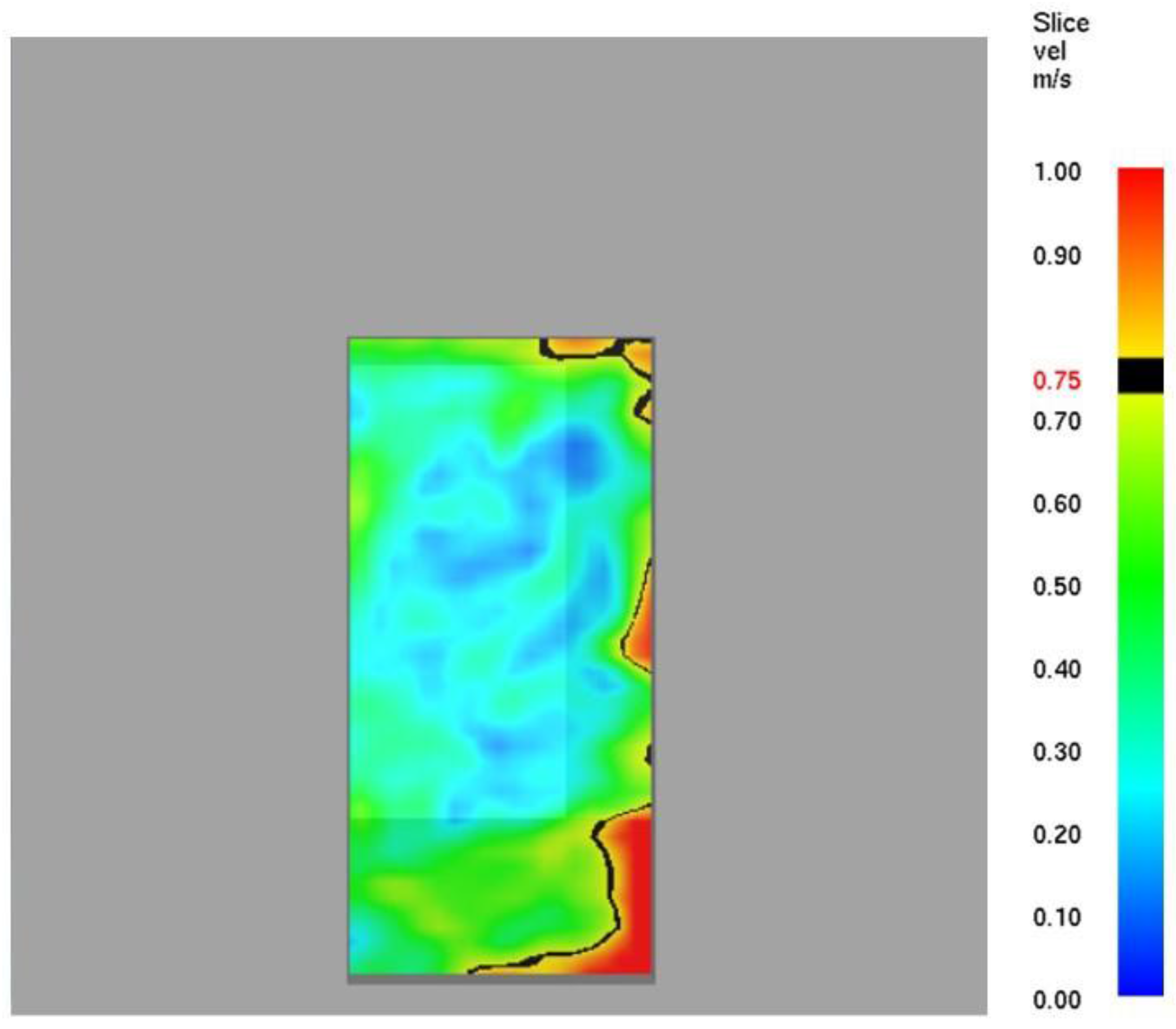 Safety 03 00013 g012