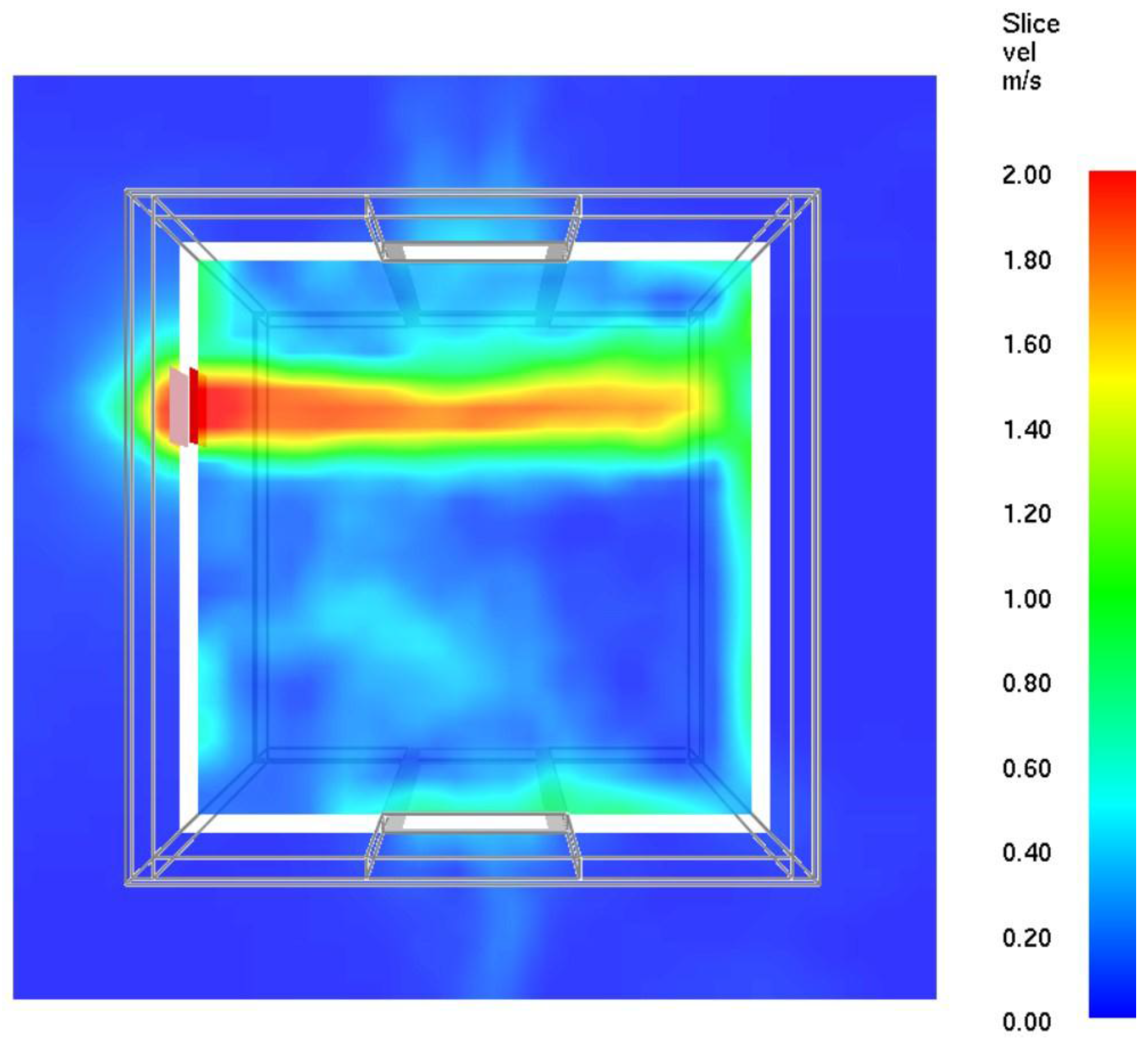 Safety 03 00013 g014