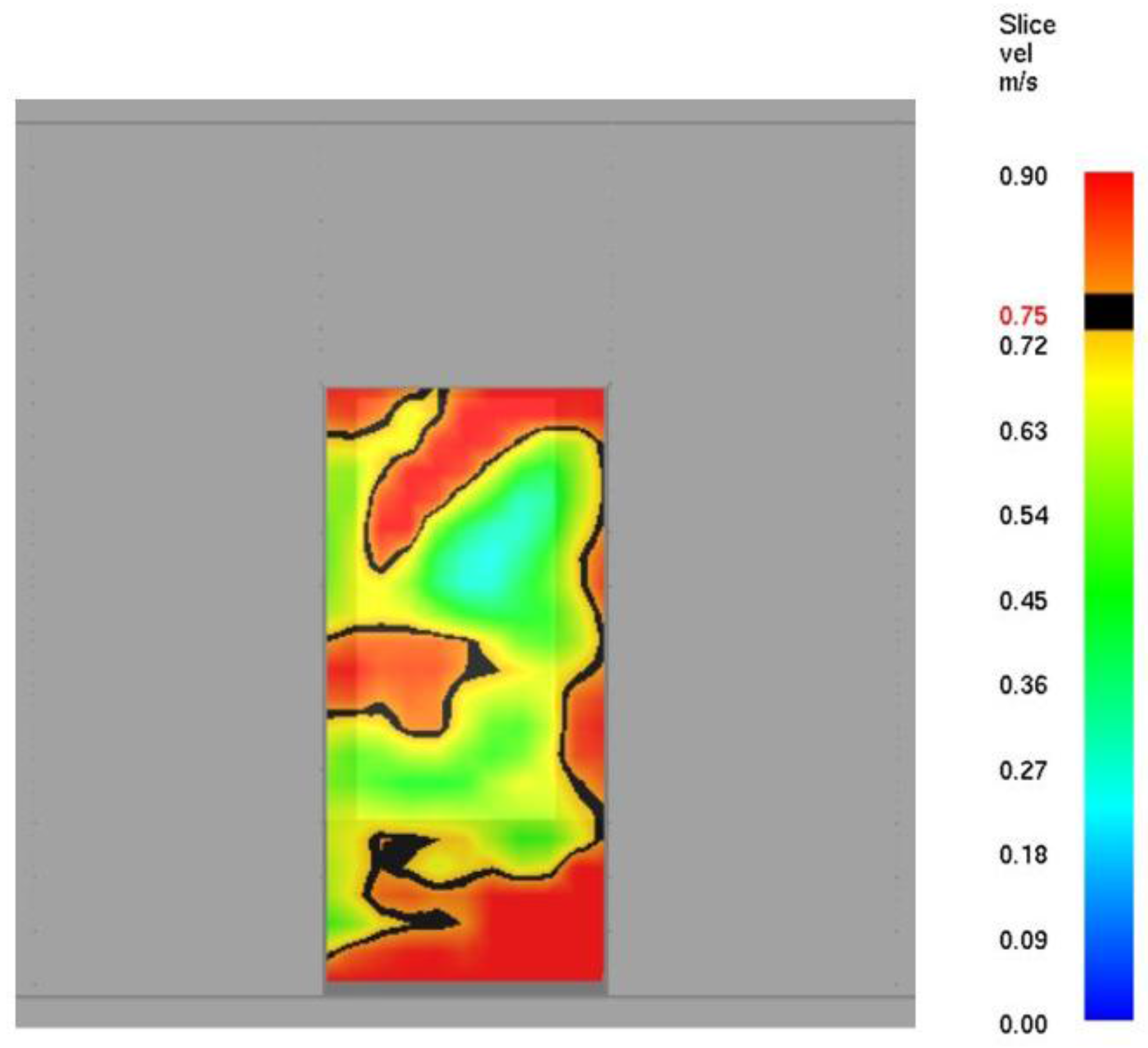 Safety 03 00013 g015