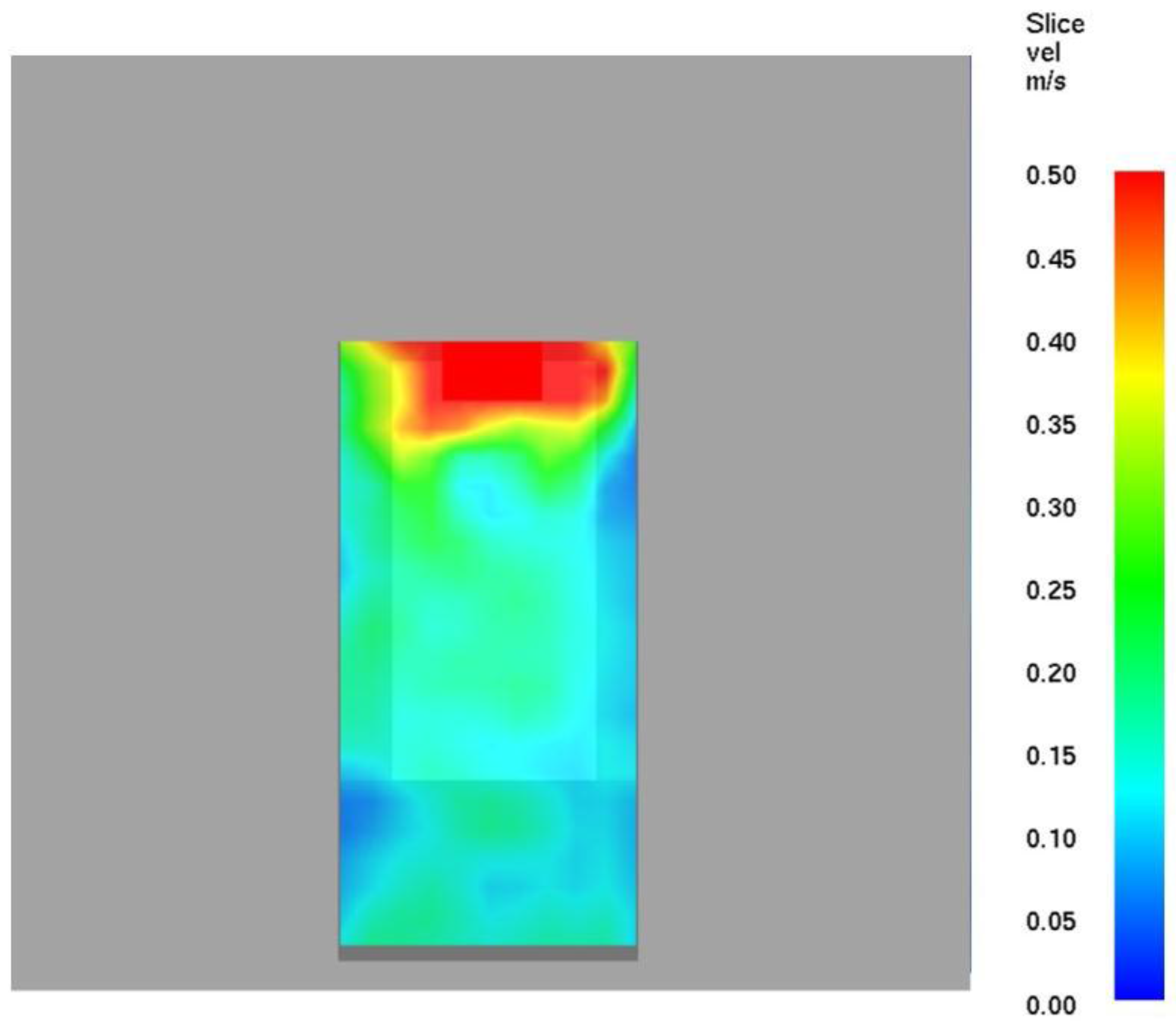 Safety 03 00013 g017