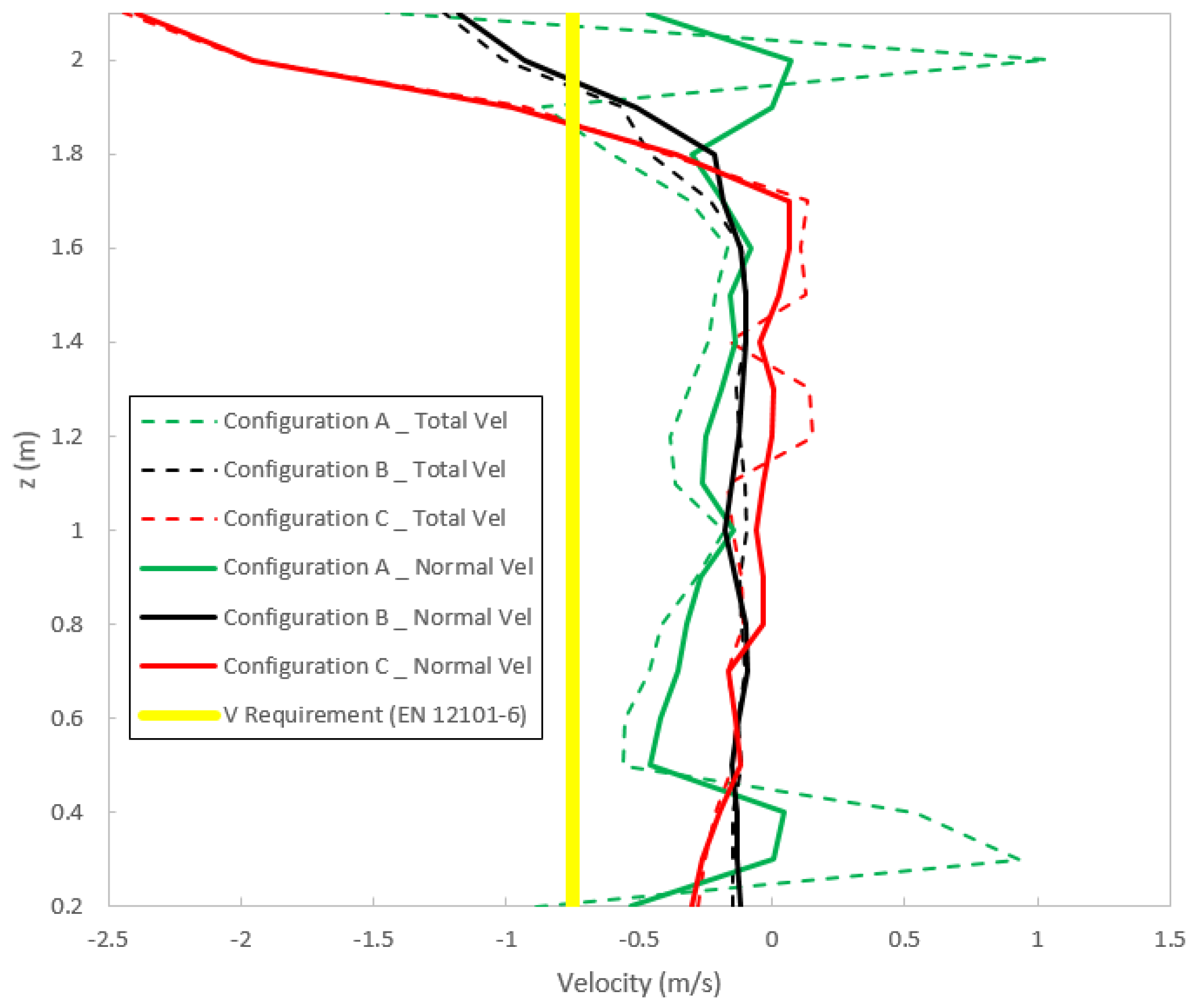 Safety 03 00013 g020