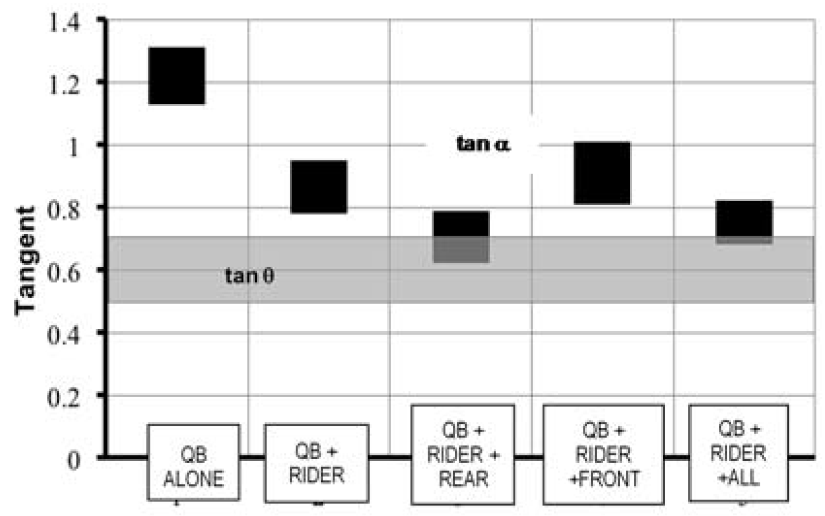 Safety 03 00015 g001