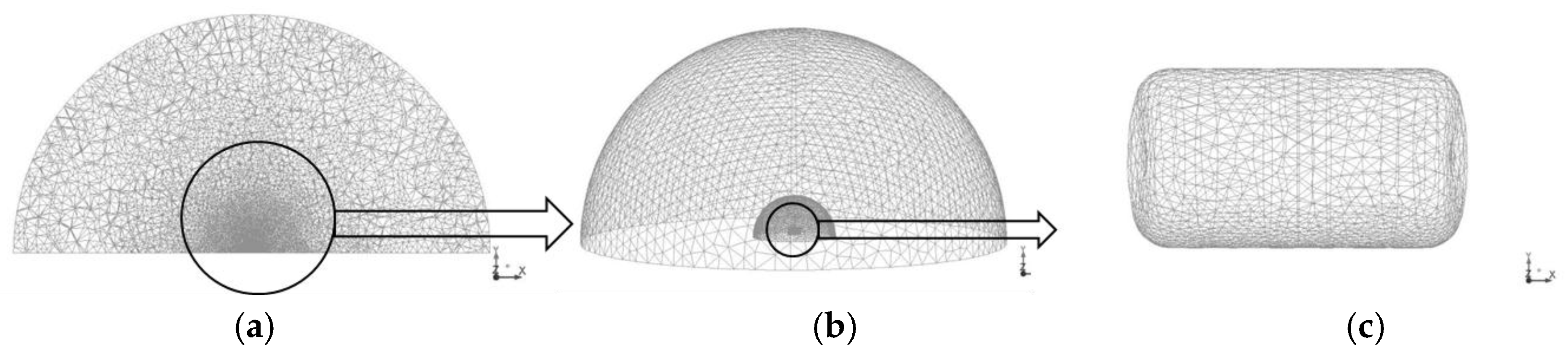 Safety 03 00016 g001