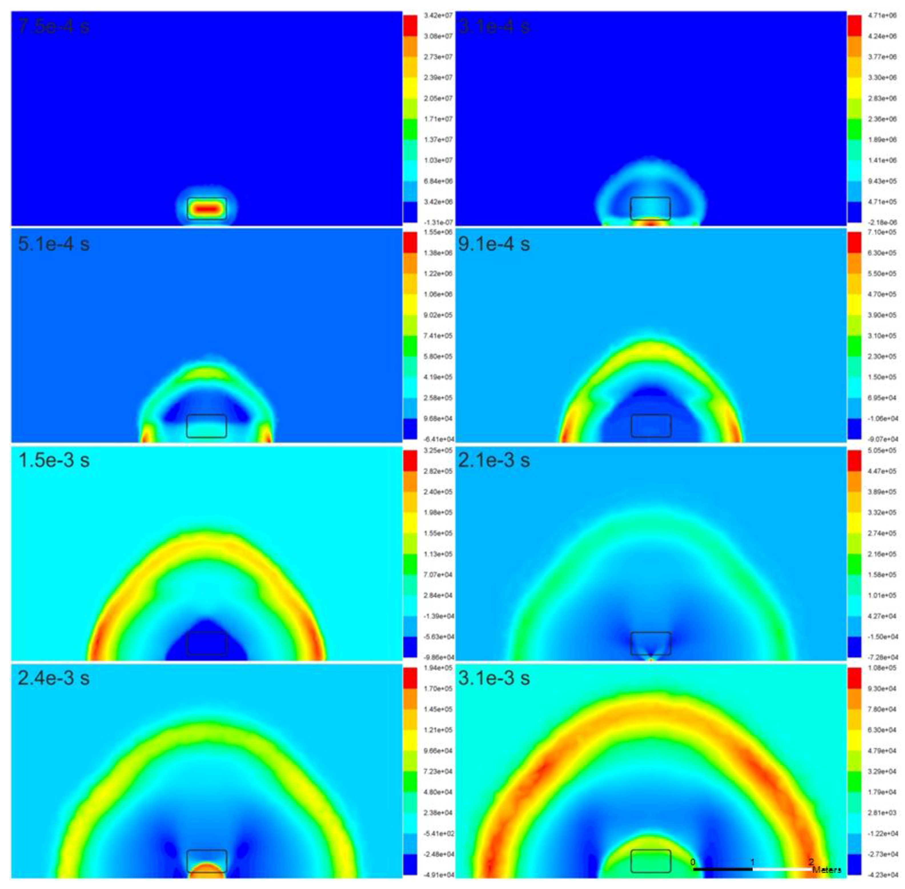 Safety 03 00016 g002