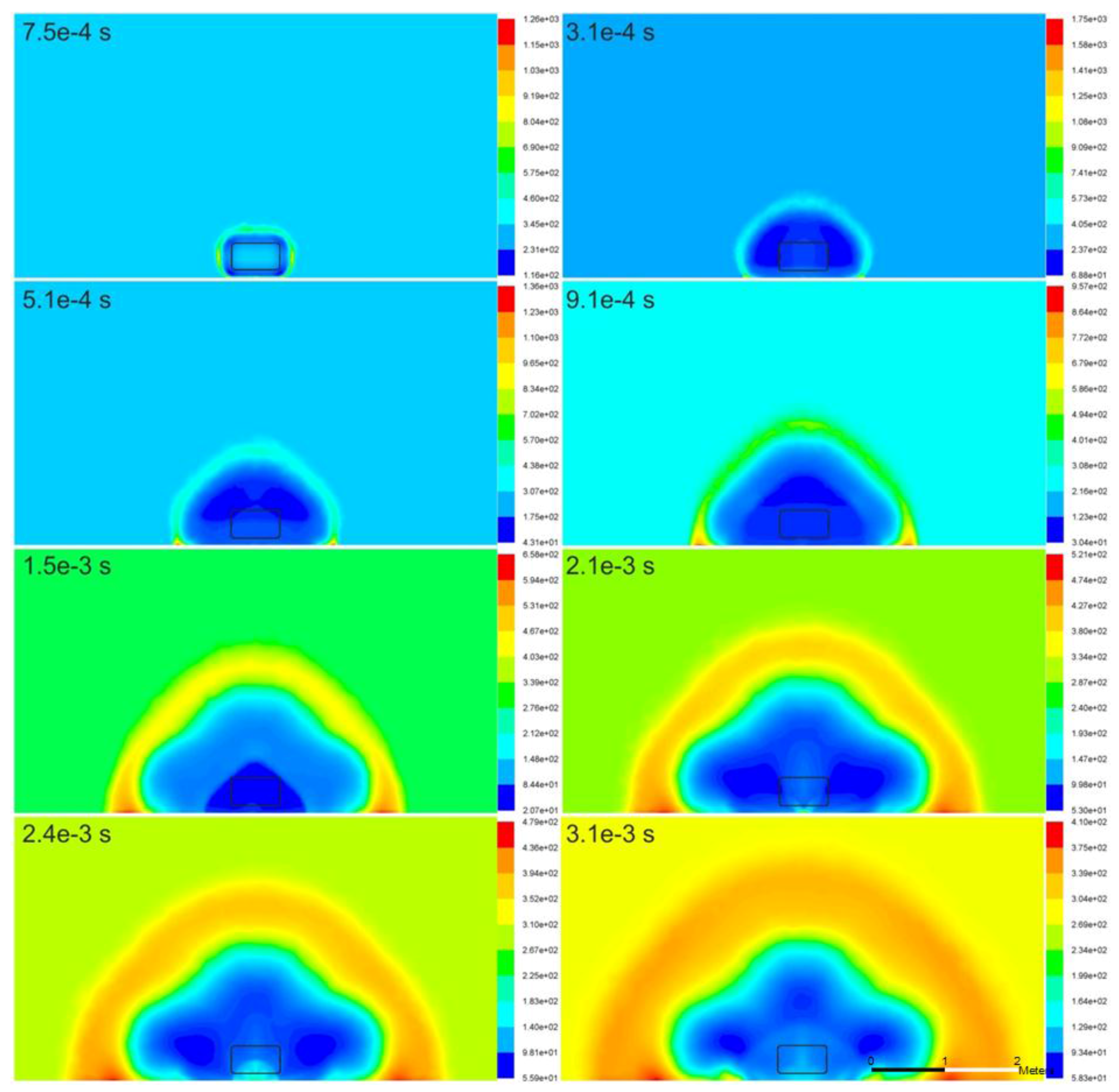 Safety 03 00016 g003