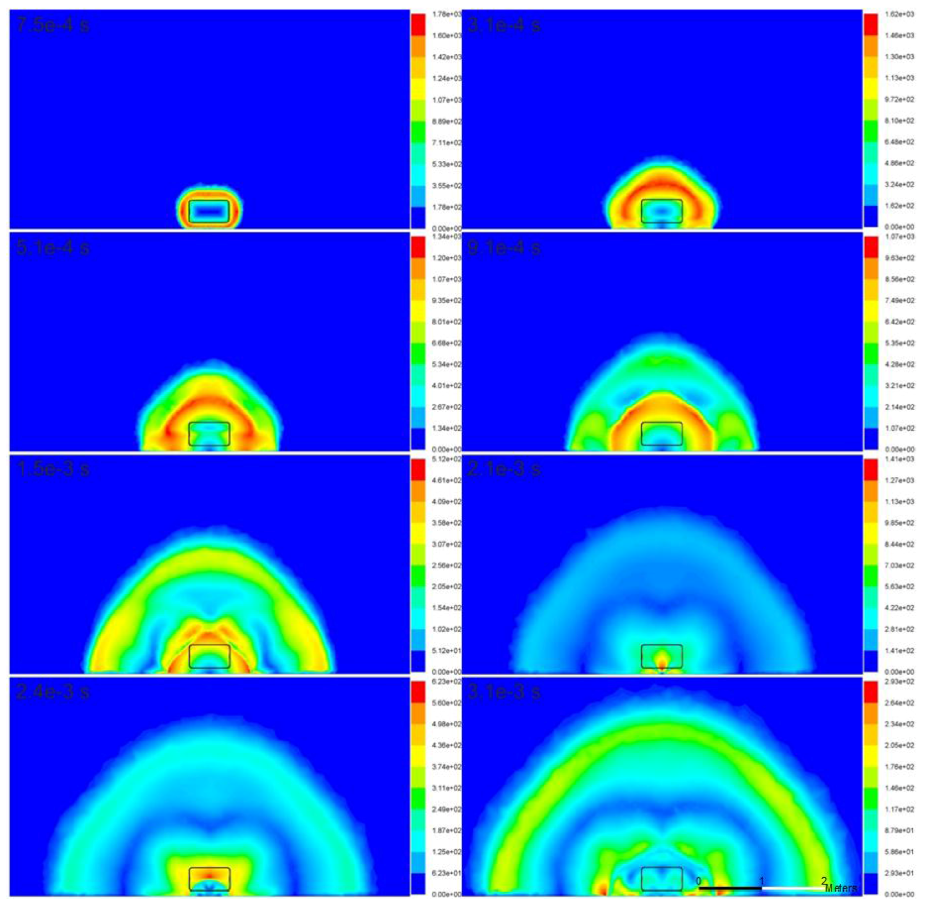 Safety 03 00016 g004