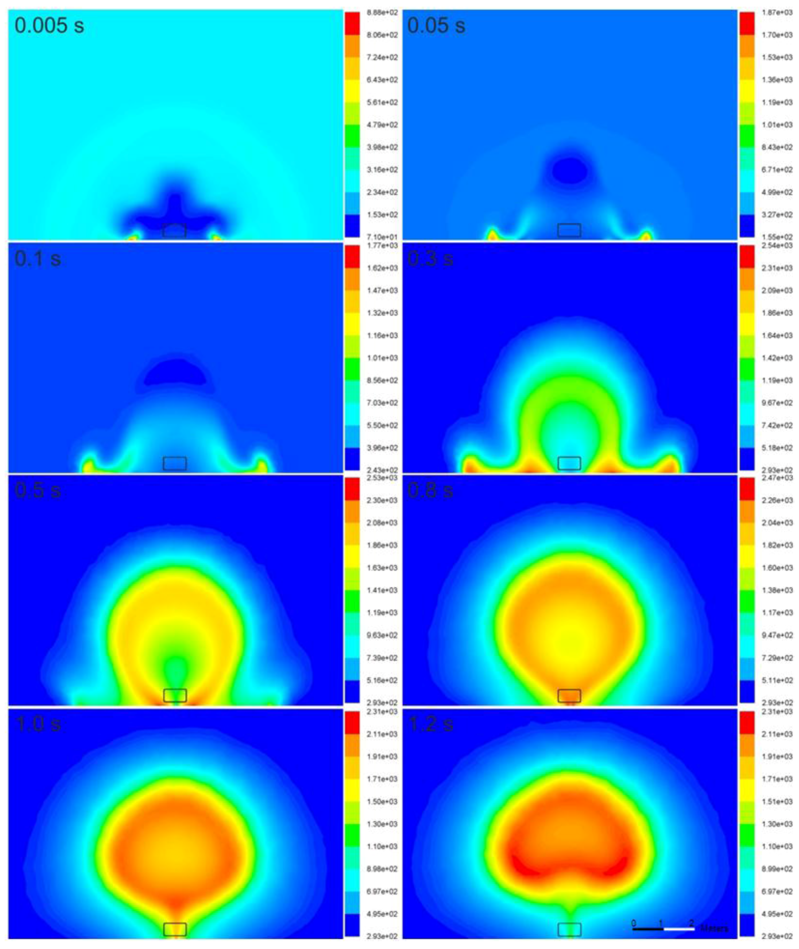 Safety 03 00016 g007