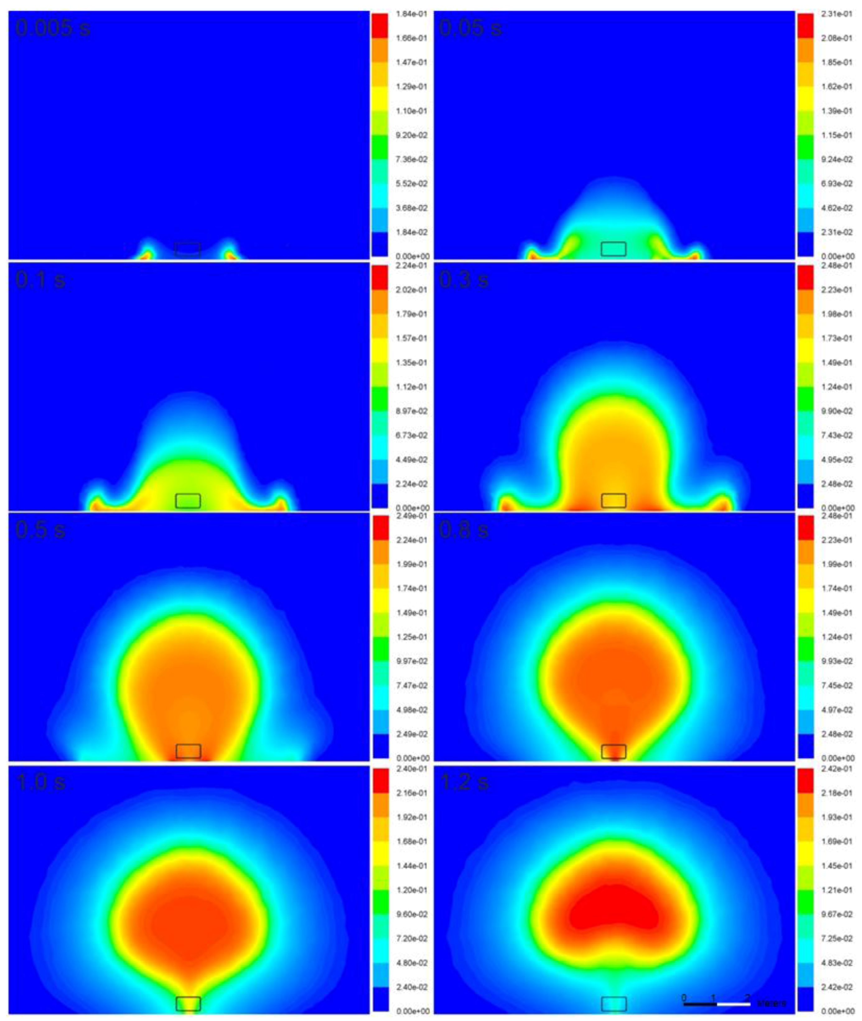 Safety 03 00016 g008