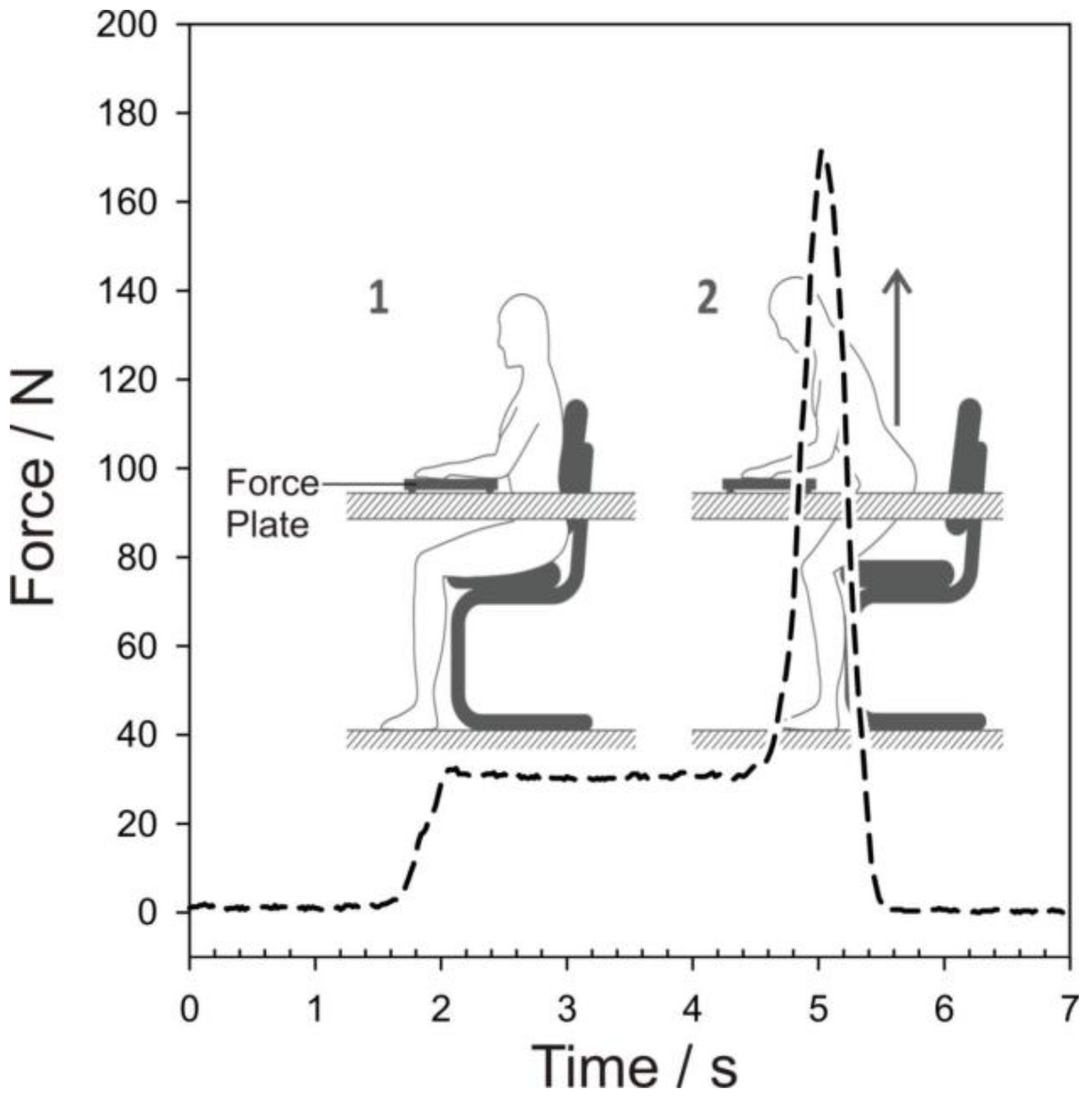 Safety 03 00025 g004