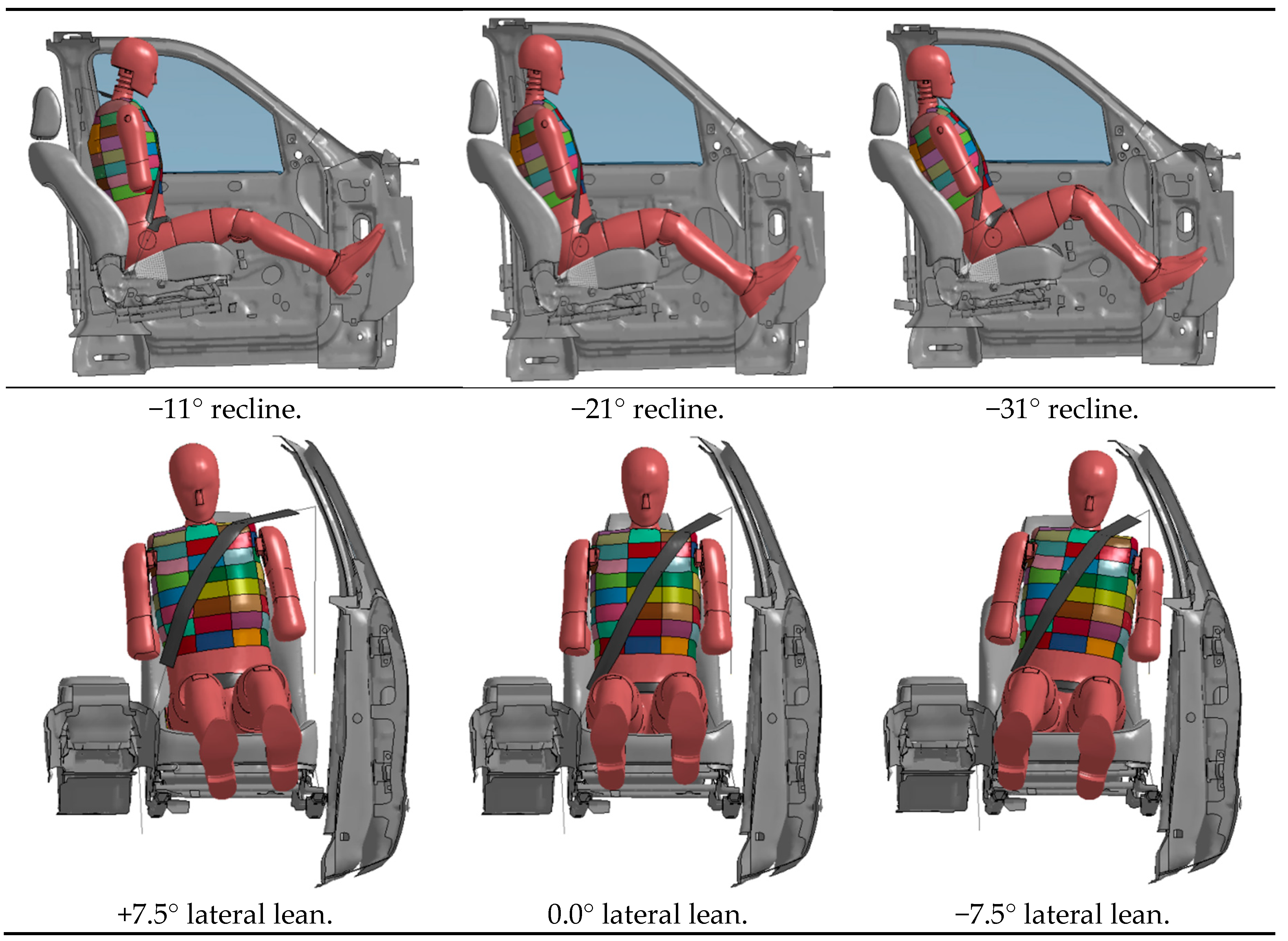 Safety 03 00027 g002