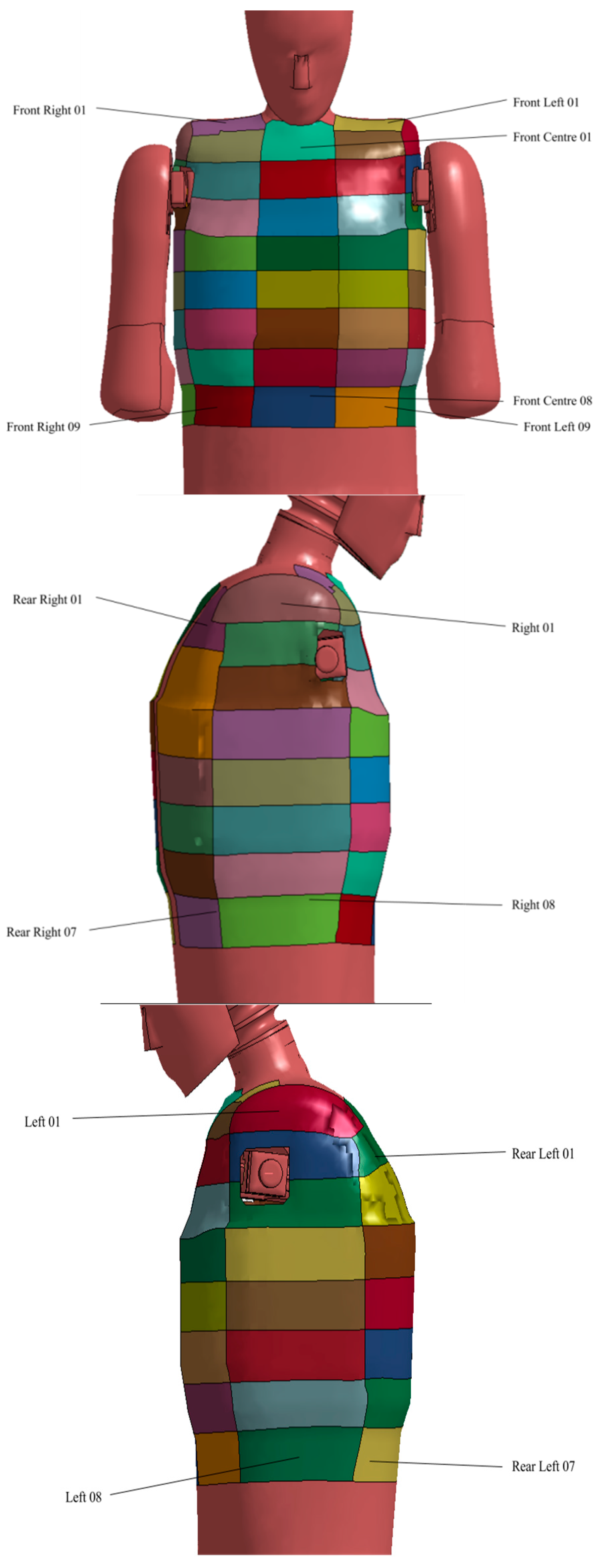 Safety 03 00027 g003