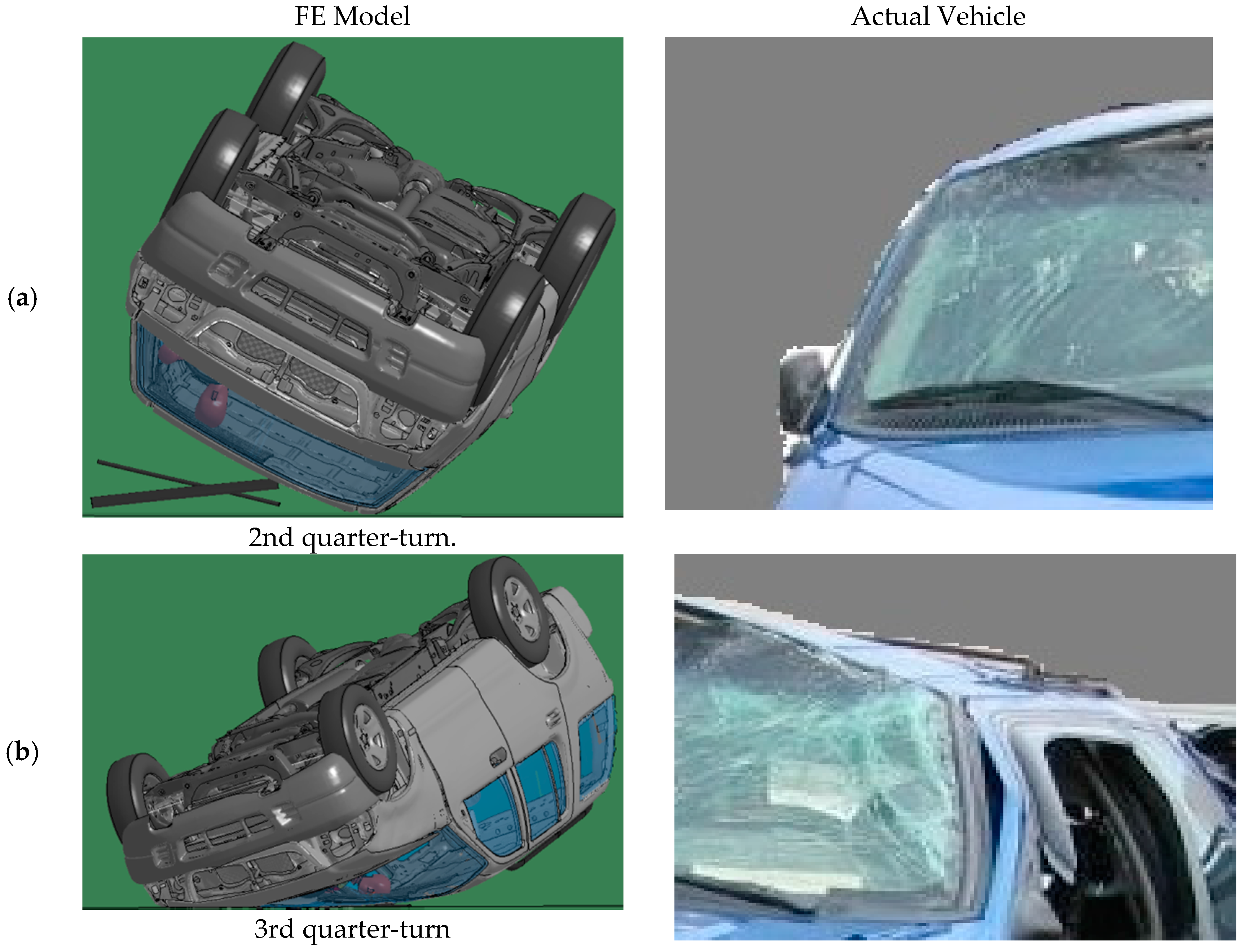 Safety 03 00027 g004